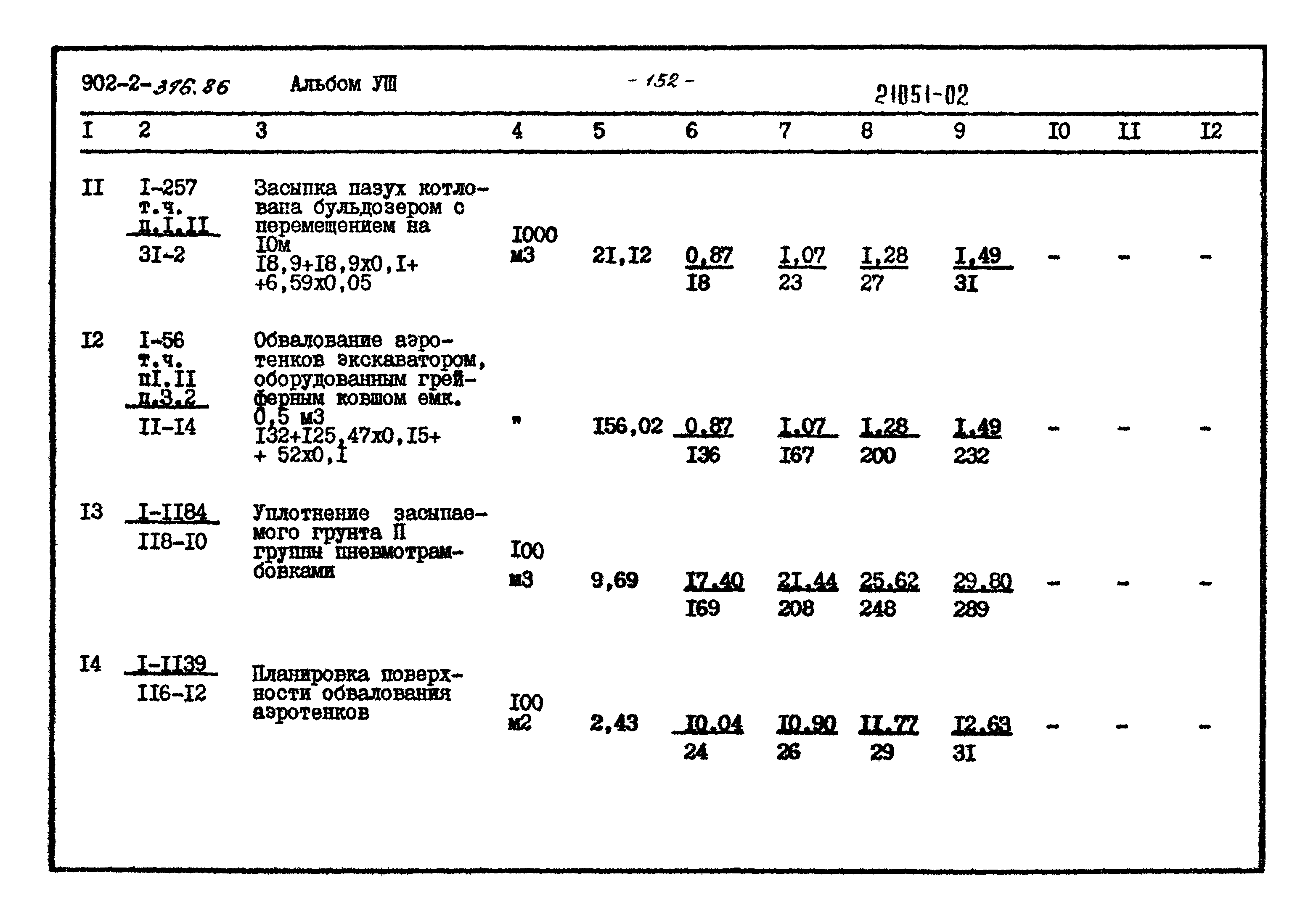 Типовой проект 902-2-396.86