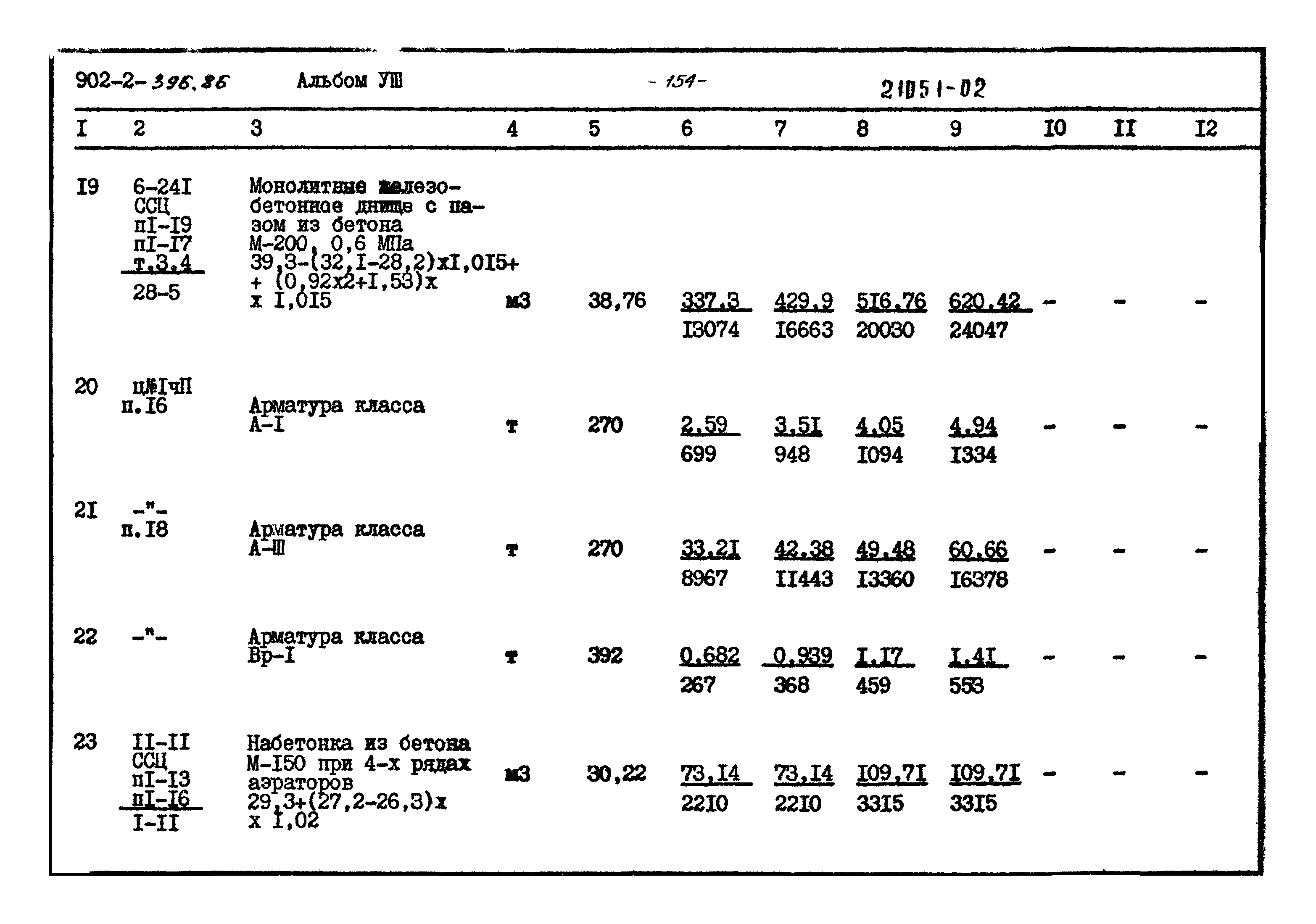 Типовой проект 902-2-396.86