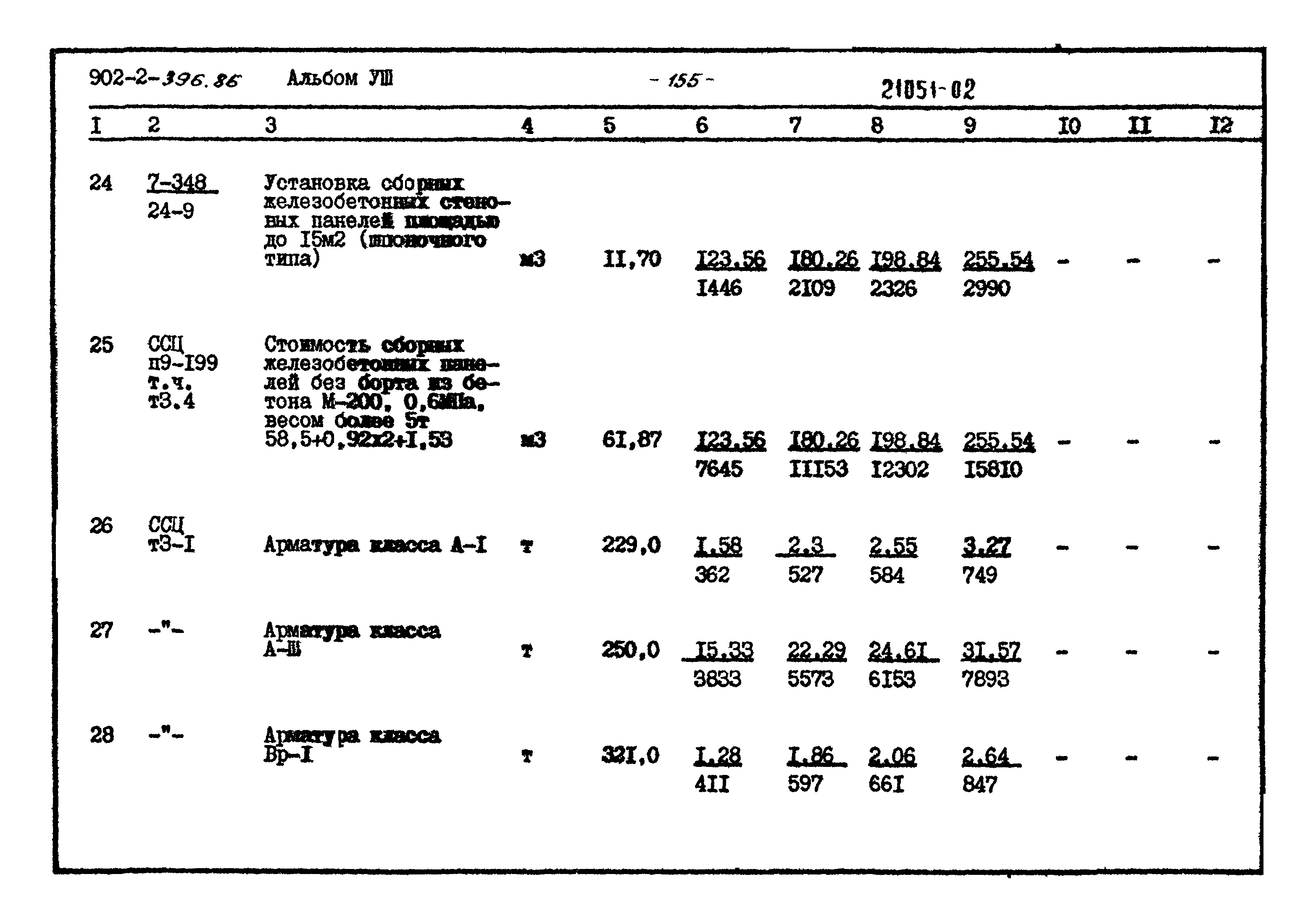 Типовой проект 902-2-396.86
