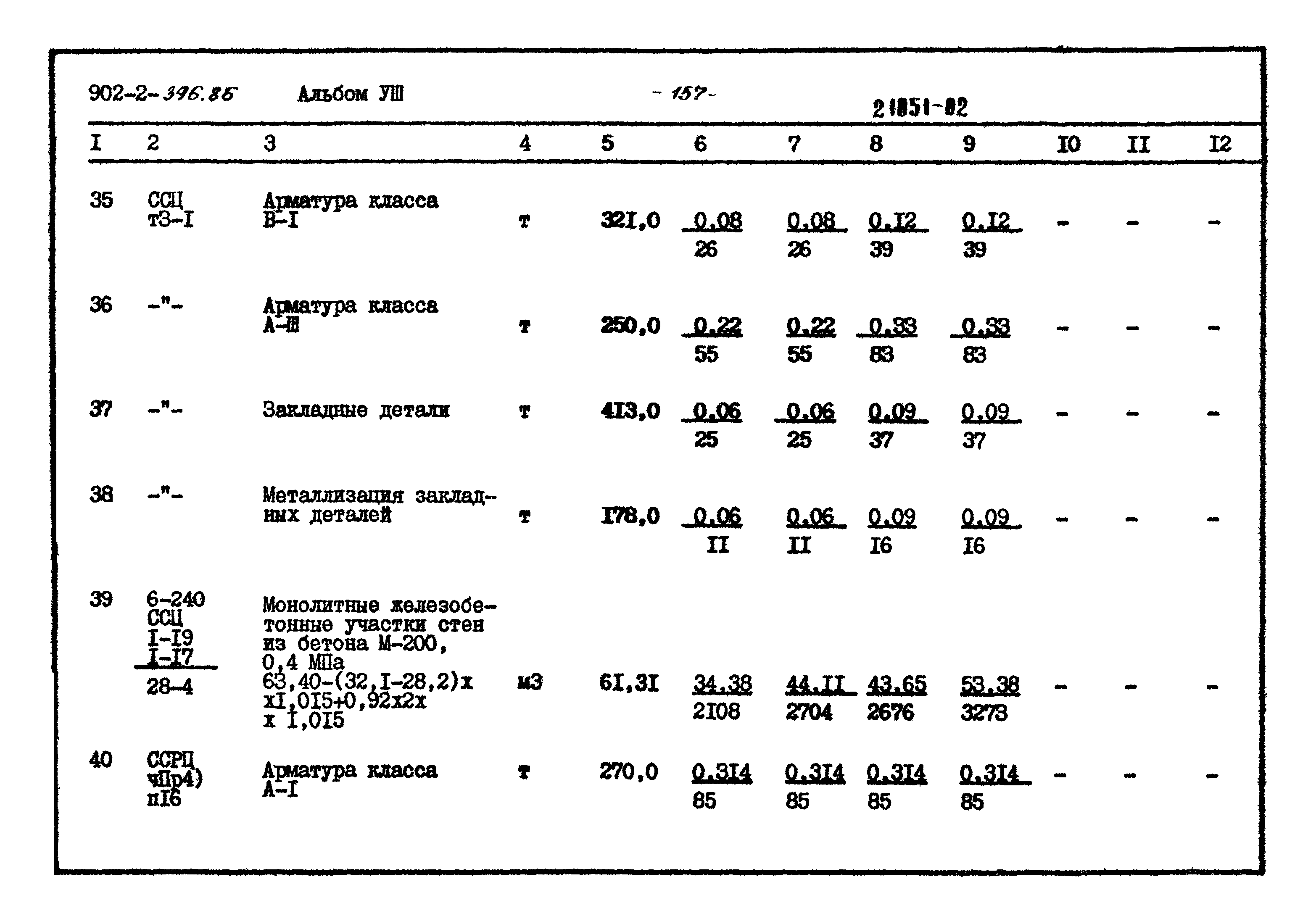 Типовой проект 902-2-396.86