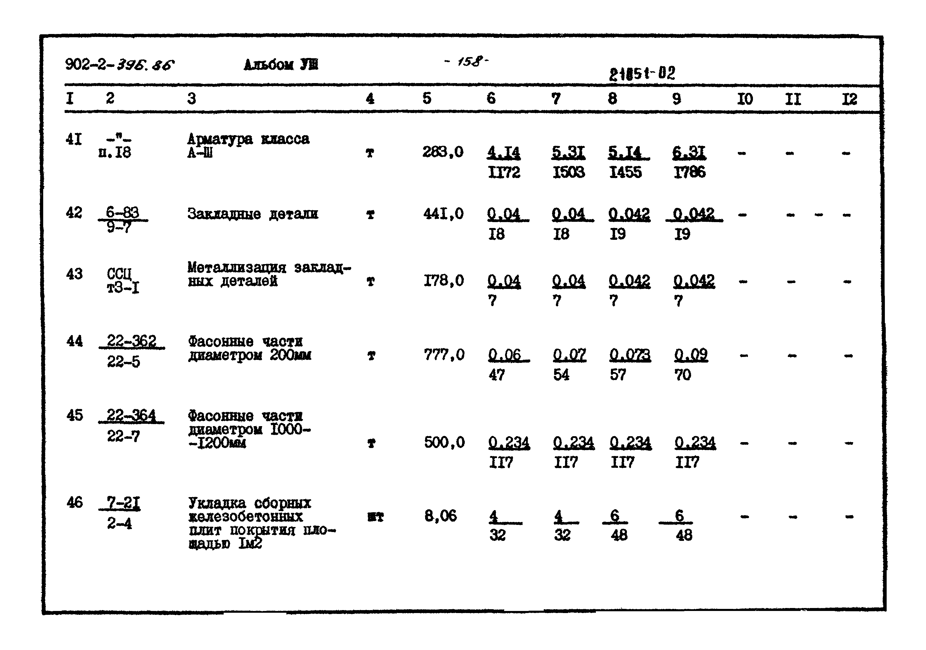 Типовой проект 902-2-396.86