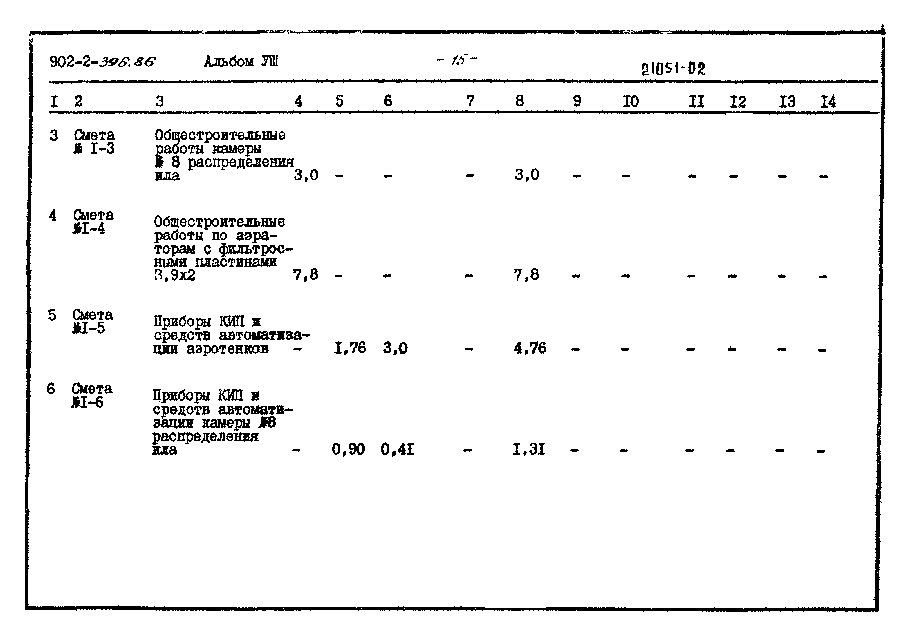 Типовой проект 902-2-396.86
