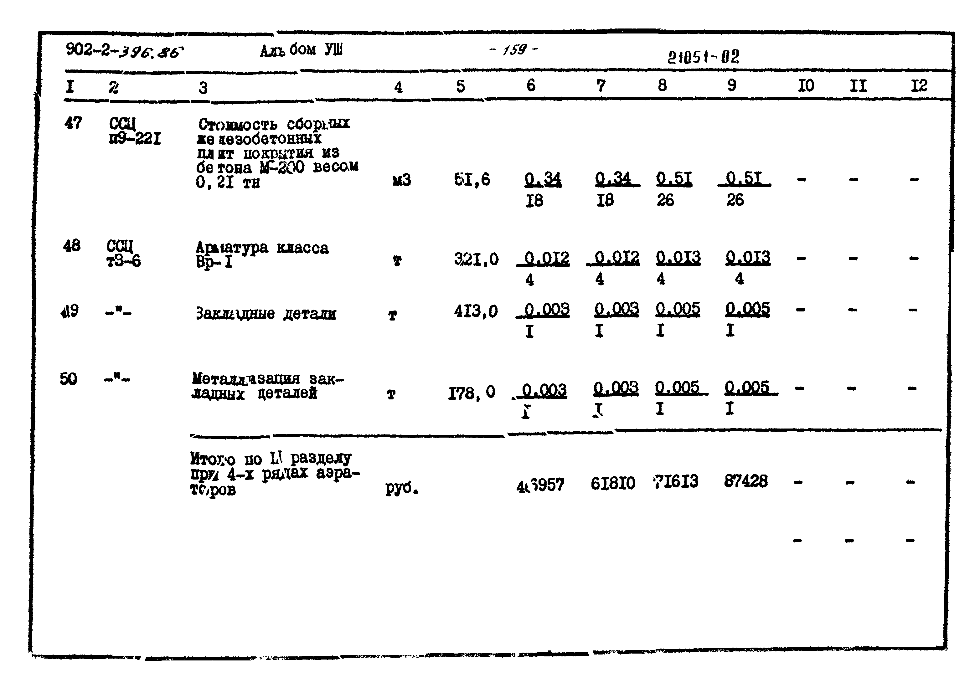 Типовой проект 902-2-396.86