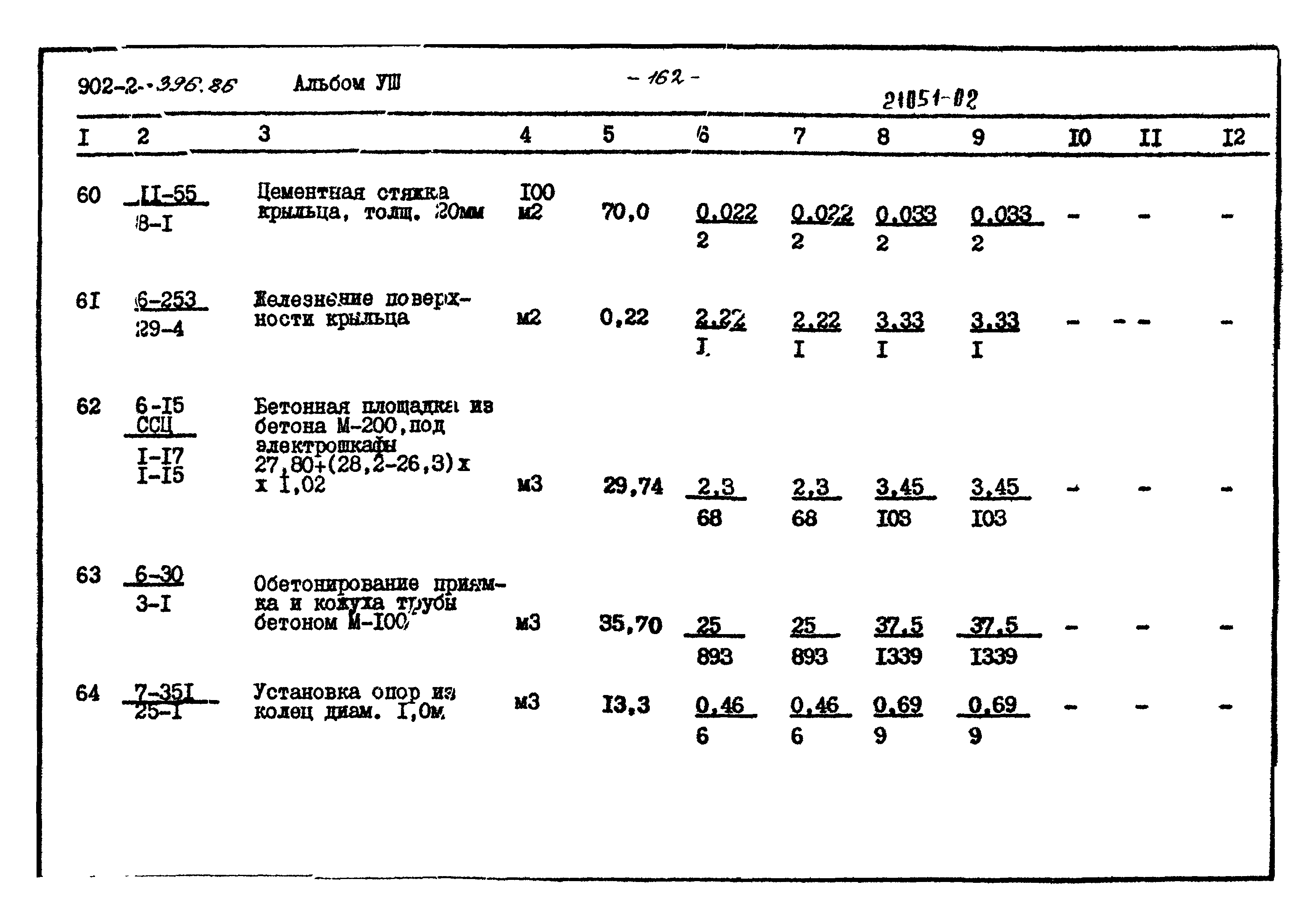 Типовой проект 902-2-396.86