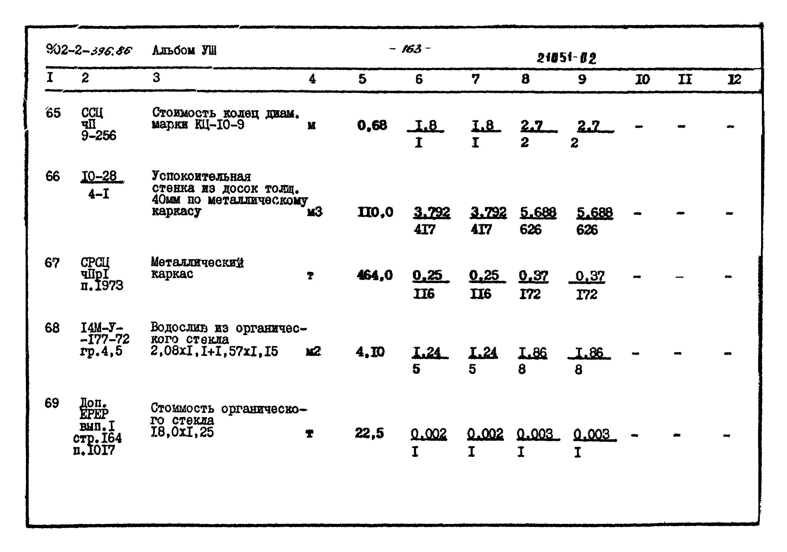 Типовой проект 902-2-396.86