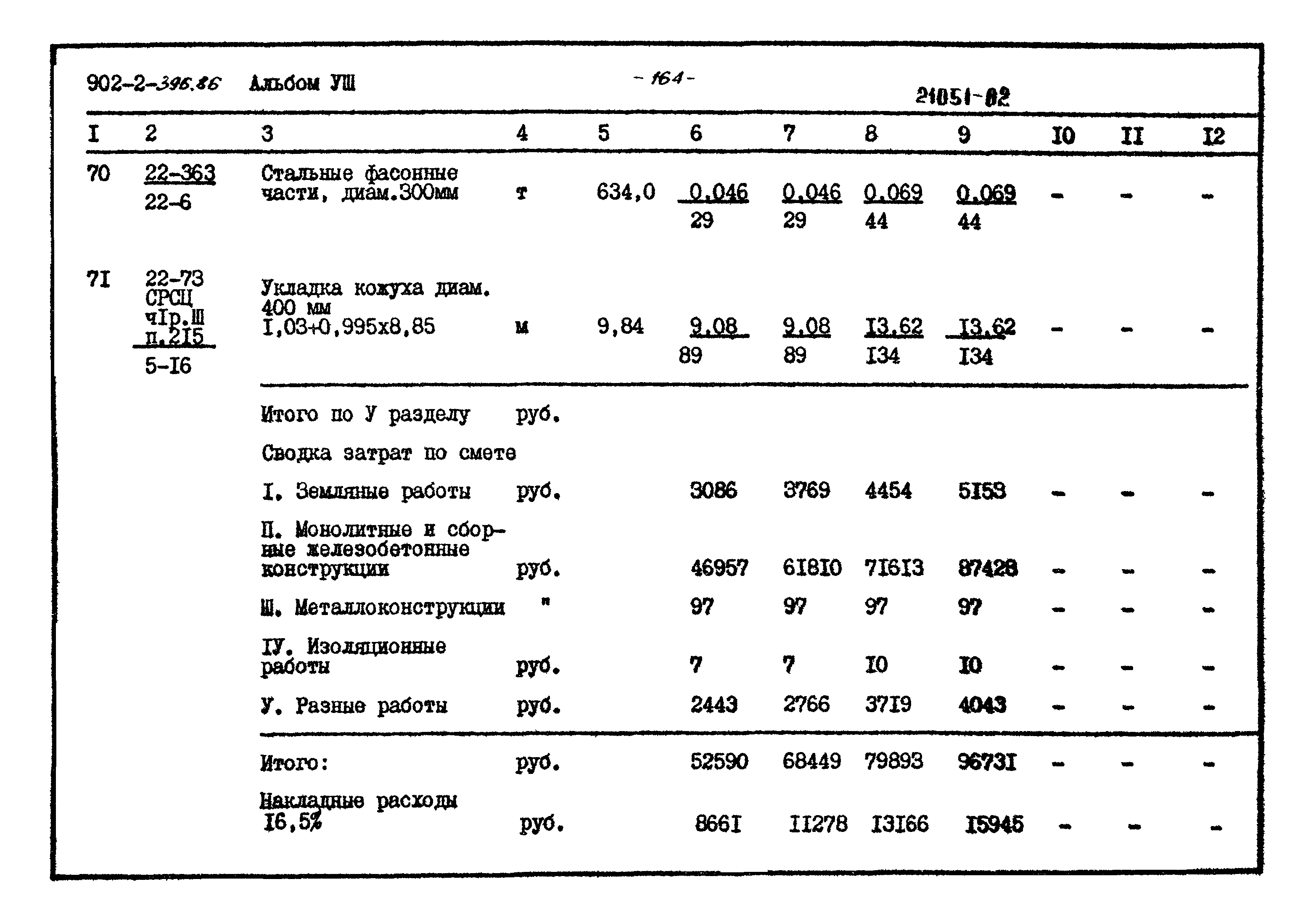 Типовой проект 902-2-396.86