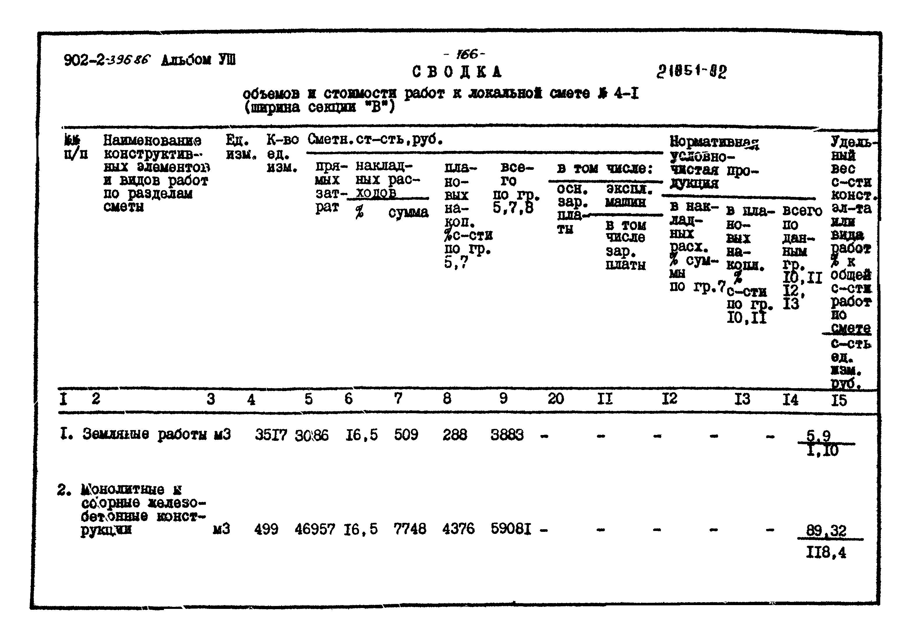 Типовой проект 902-2-396.86
