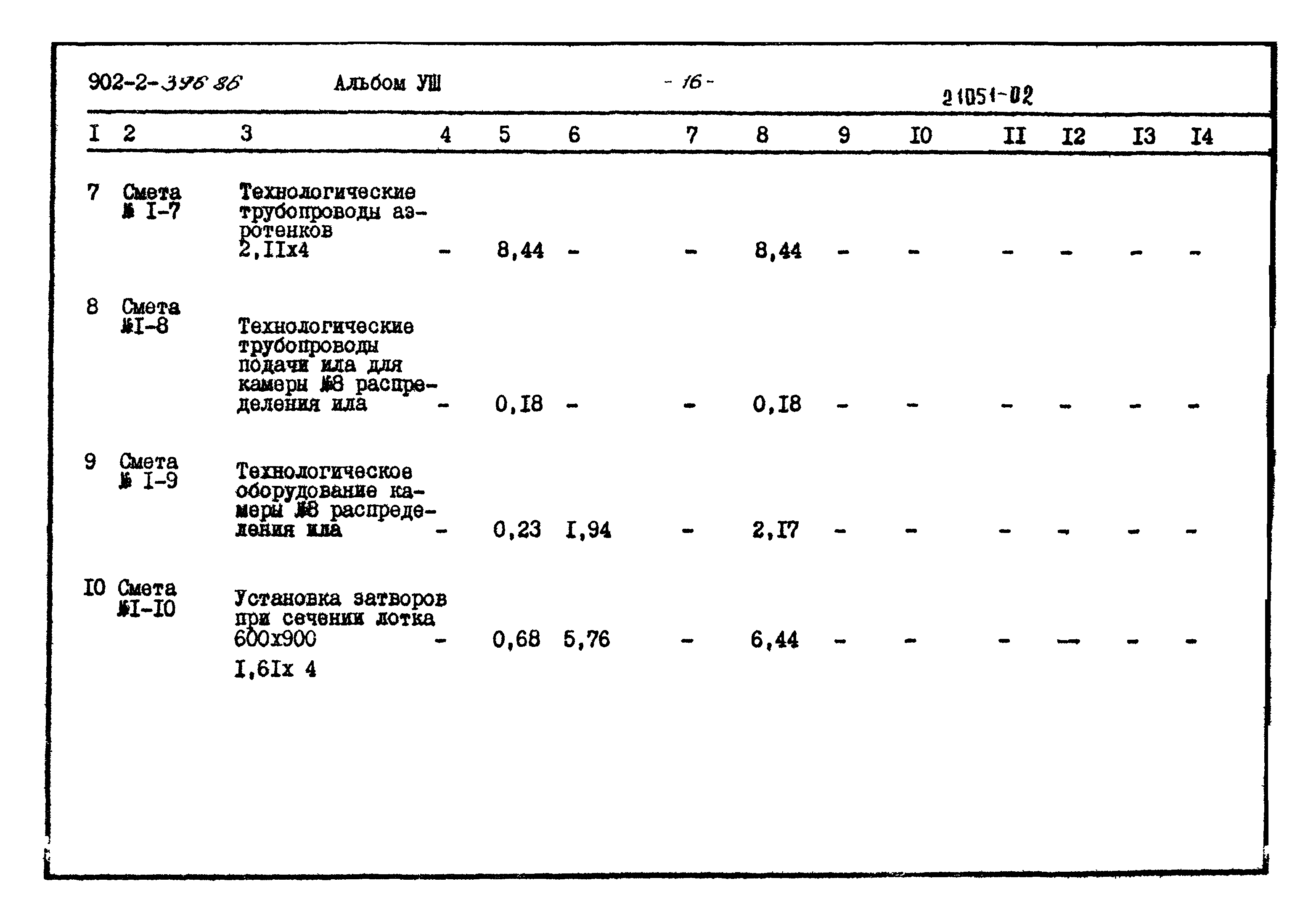 Типовой проект 902-2-396.86