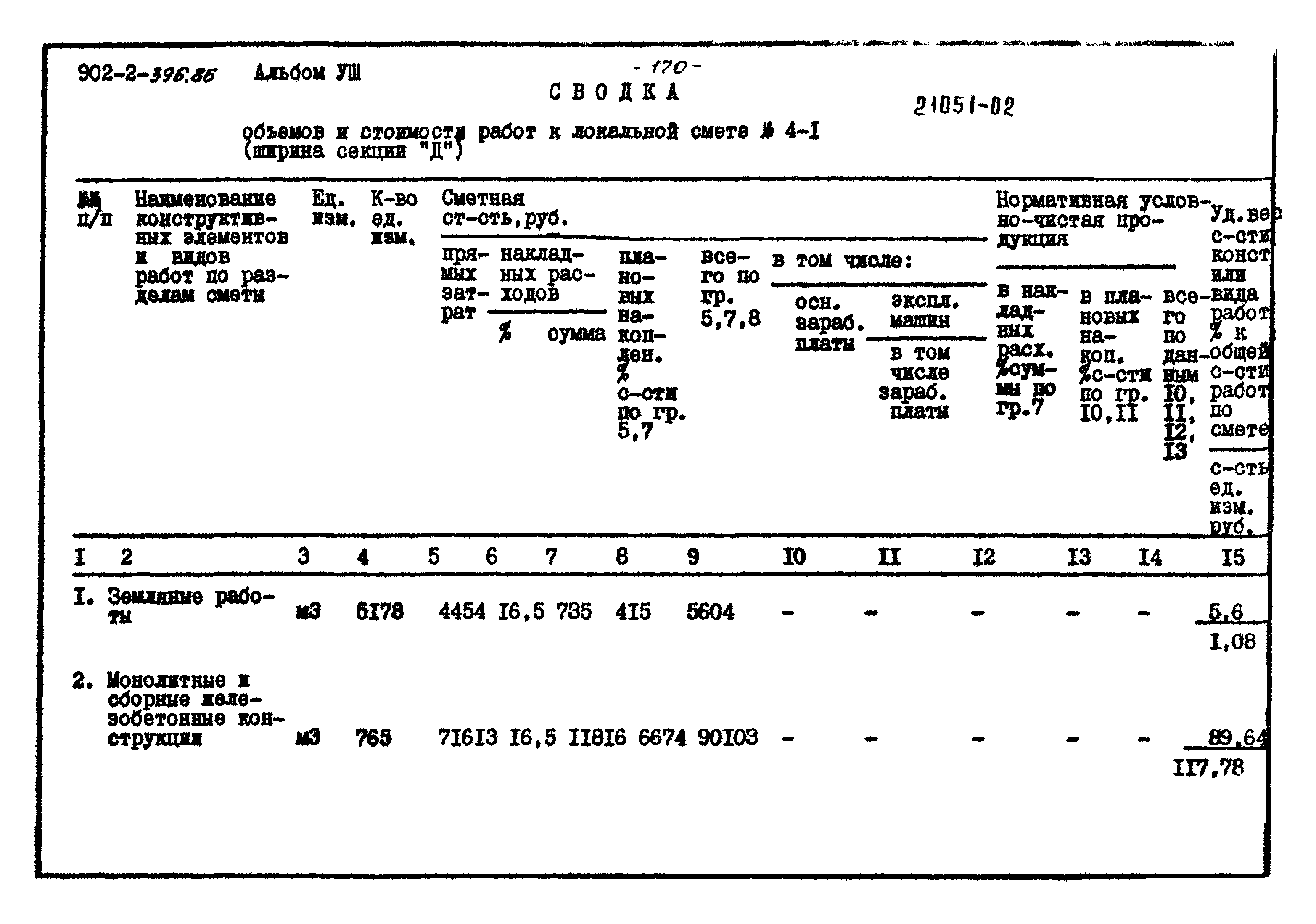 Типовой проект 902-2-396.86
