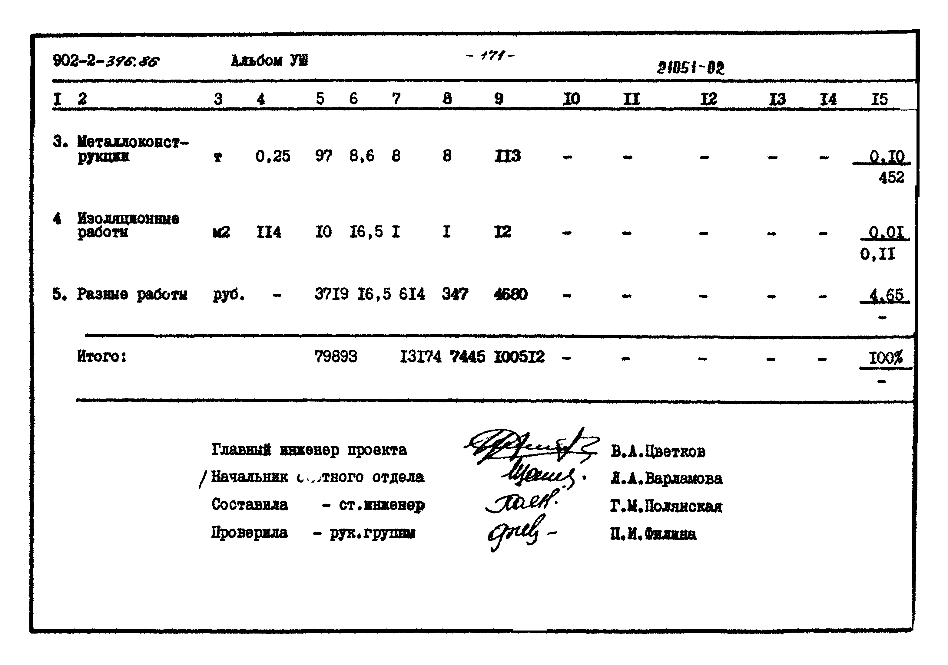 Типовой проект 902-2-396.86