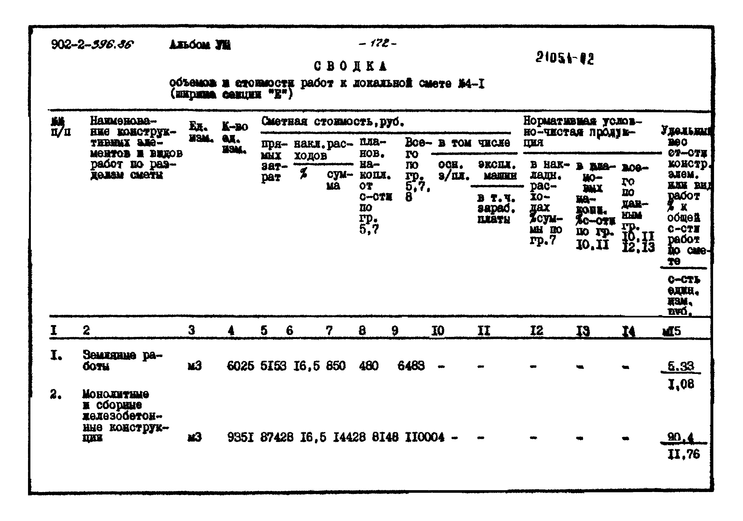Типовой проект 902-2-396.86