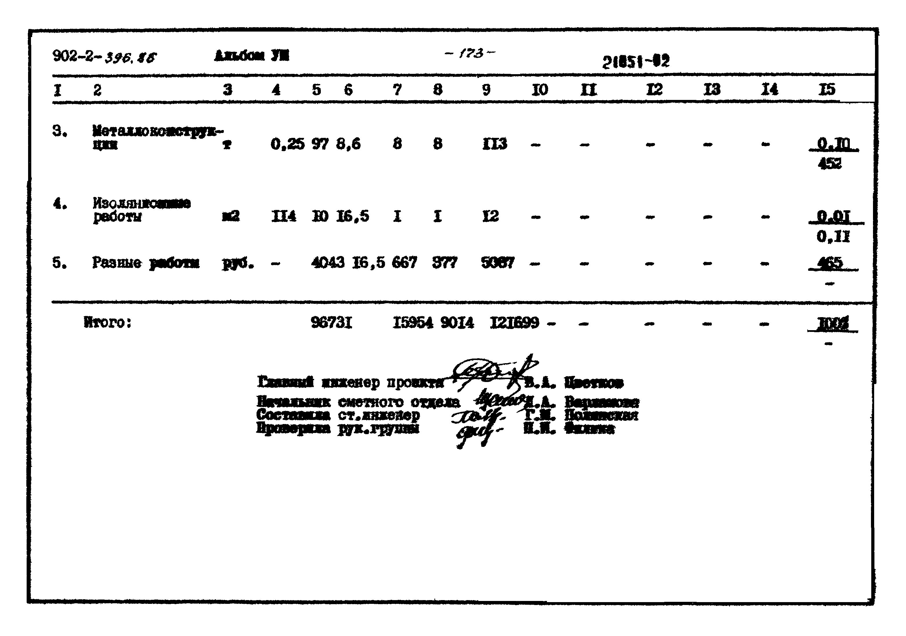 Типовой проект 902-2-396.86