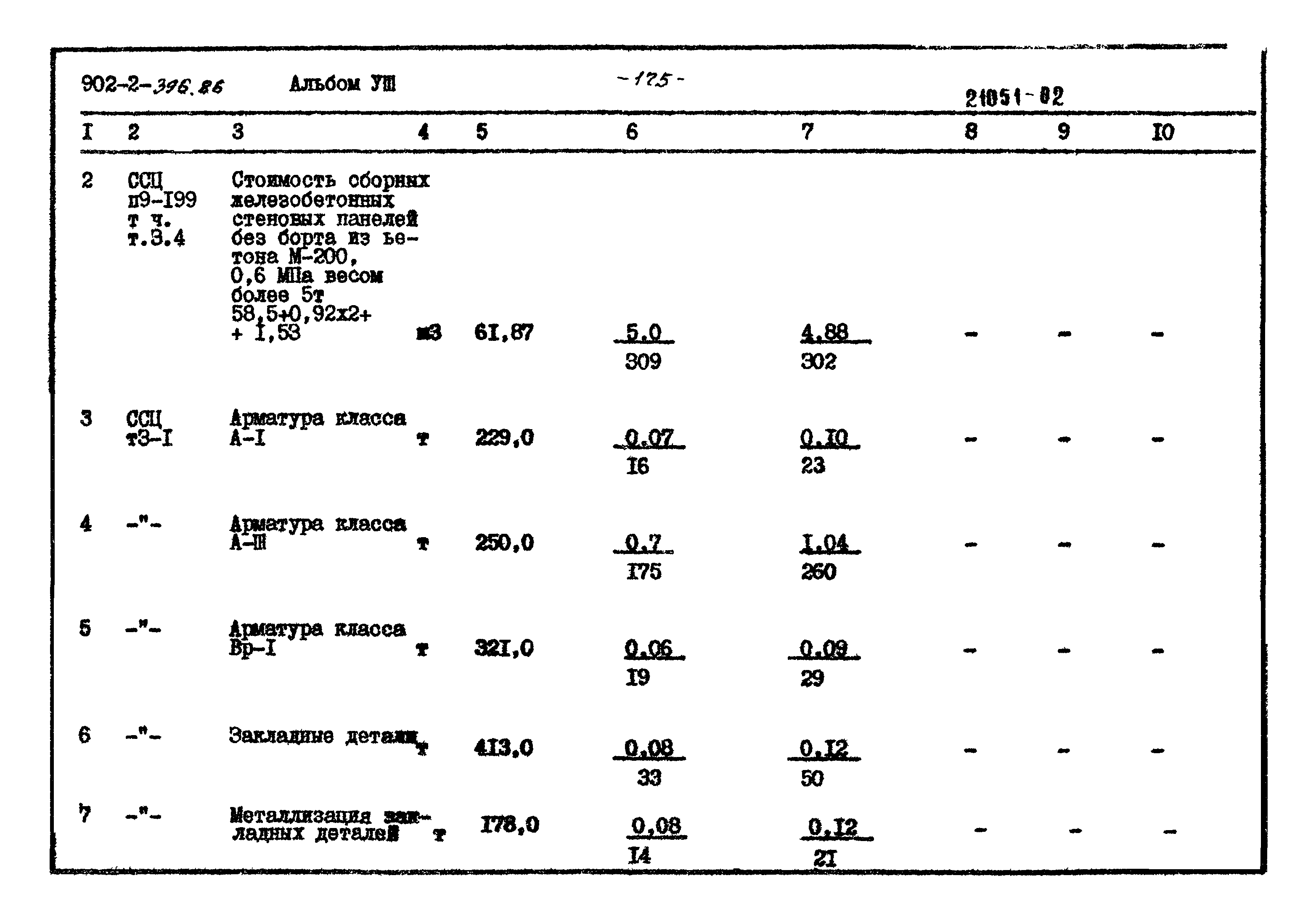 Типовой проект 902-2-396.86