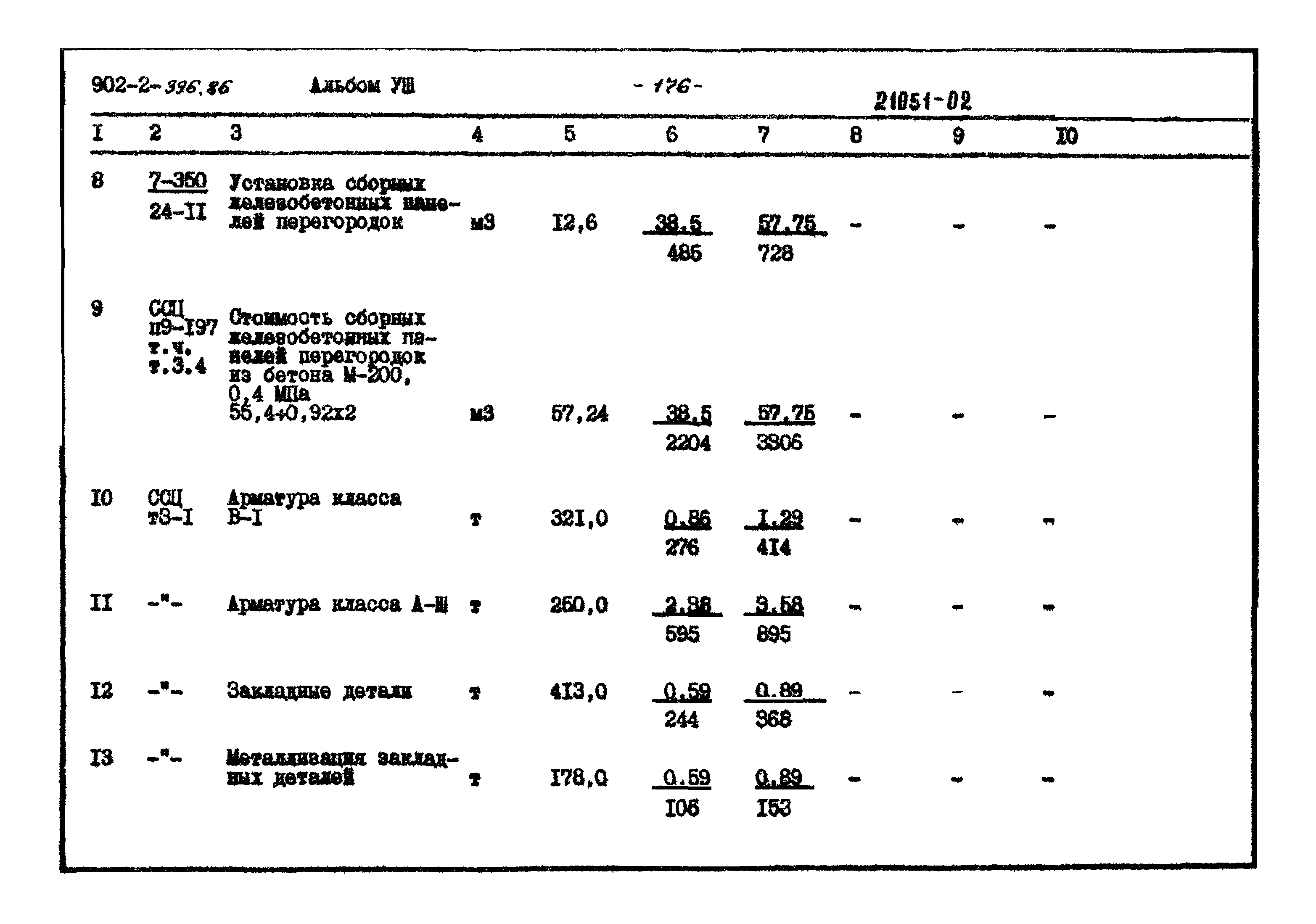Типовой проект 902-2-396.86