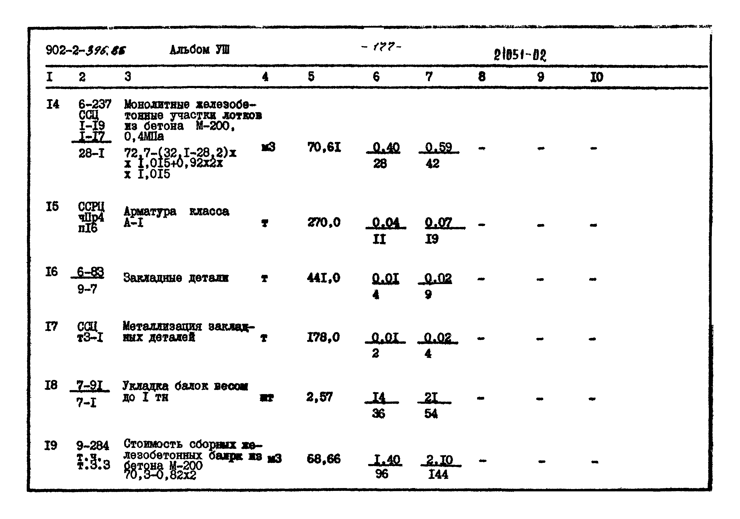 Типовой проект 902-2-396.86