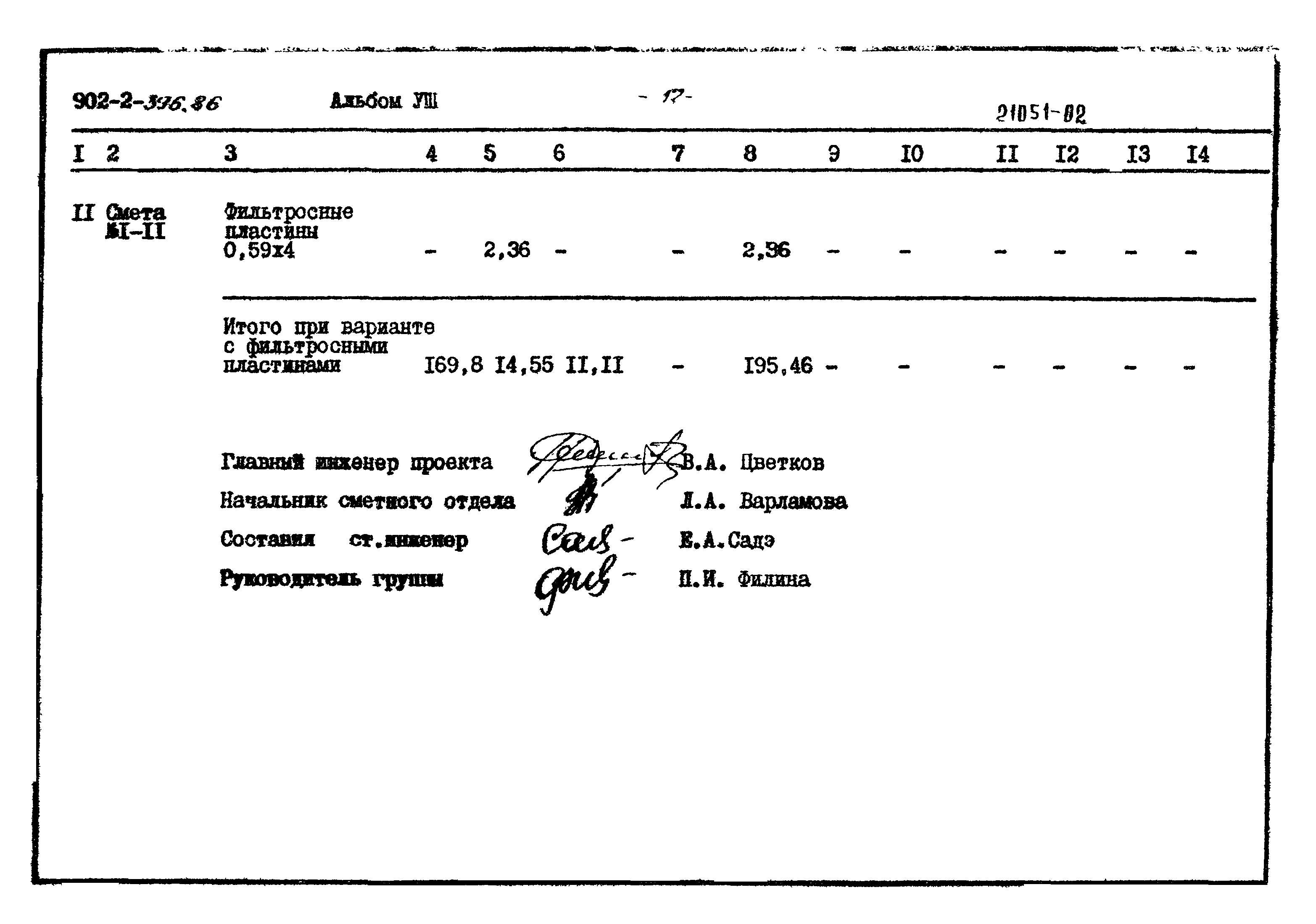 Типовой проект 902-2-396.86