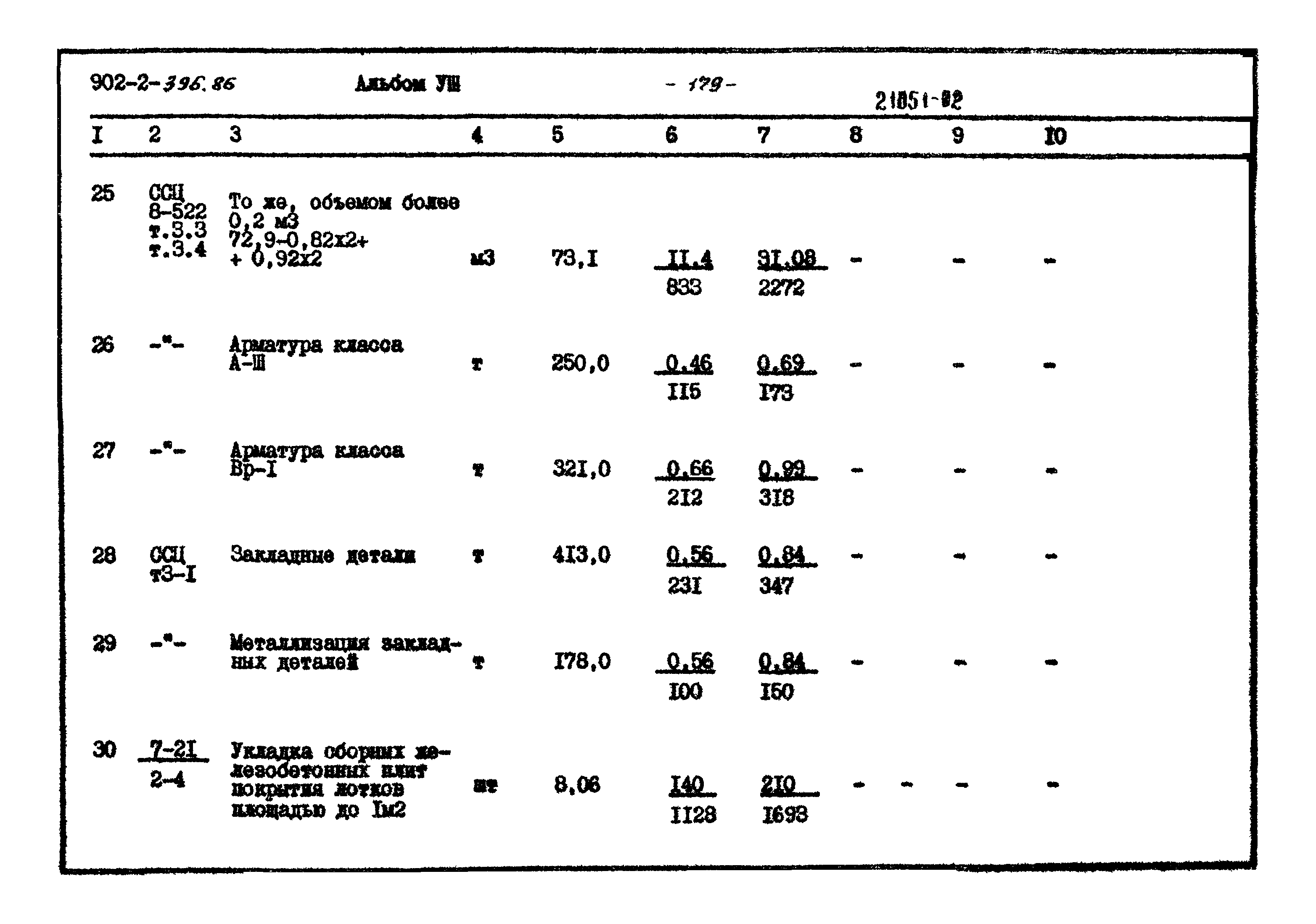 Типовой проект 902-2-396.86