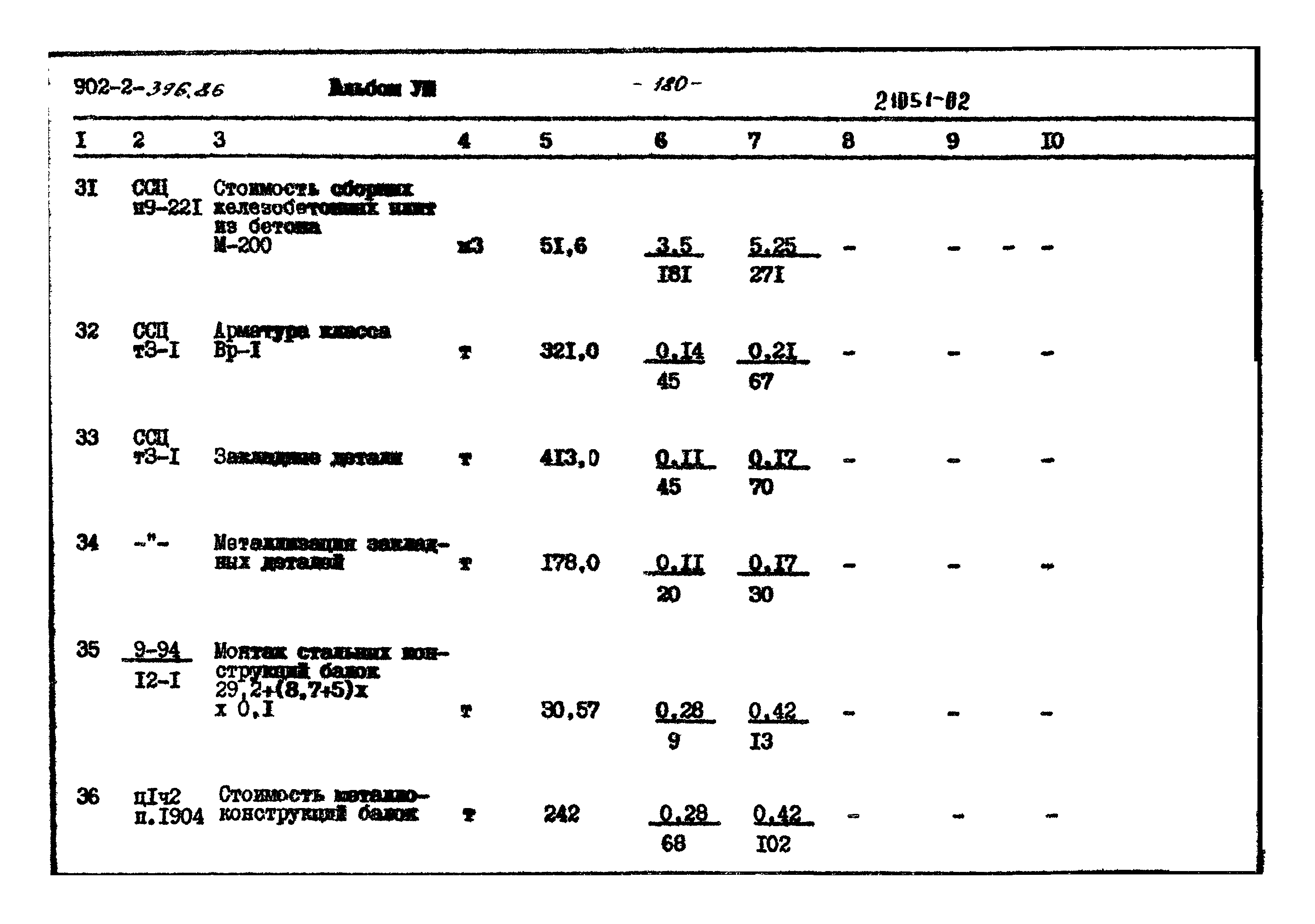 Типовой проект 902-2-396.86