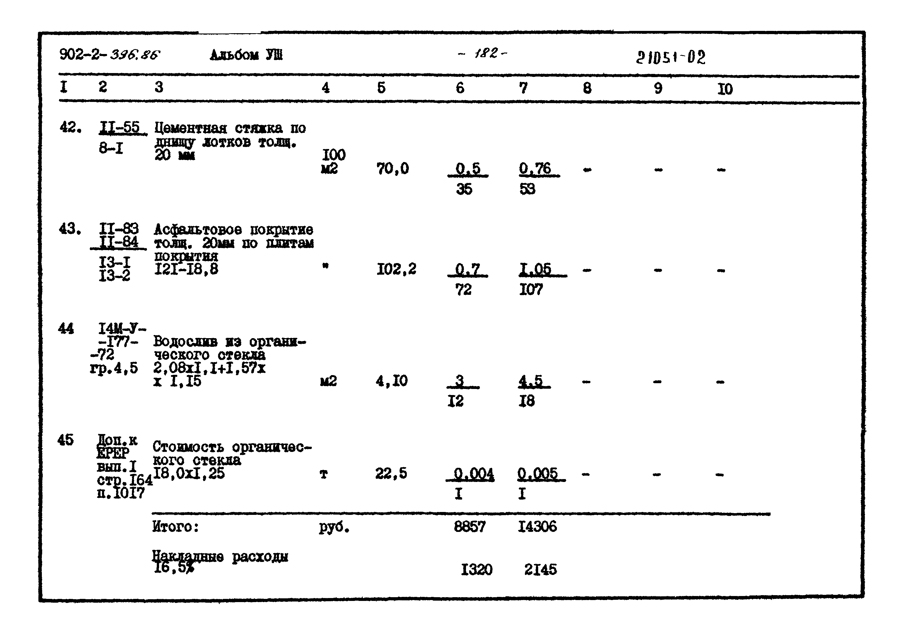 Типовой проект 902-2-396.86
