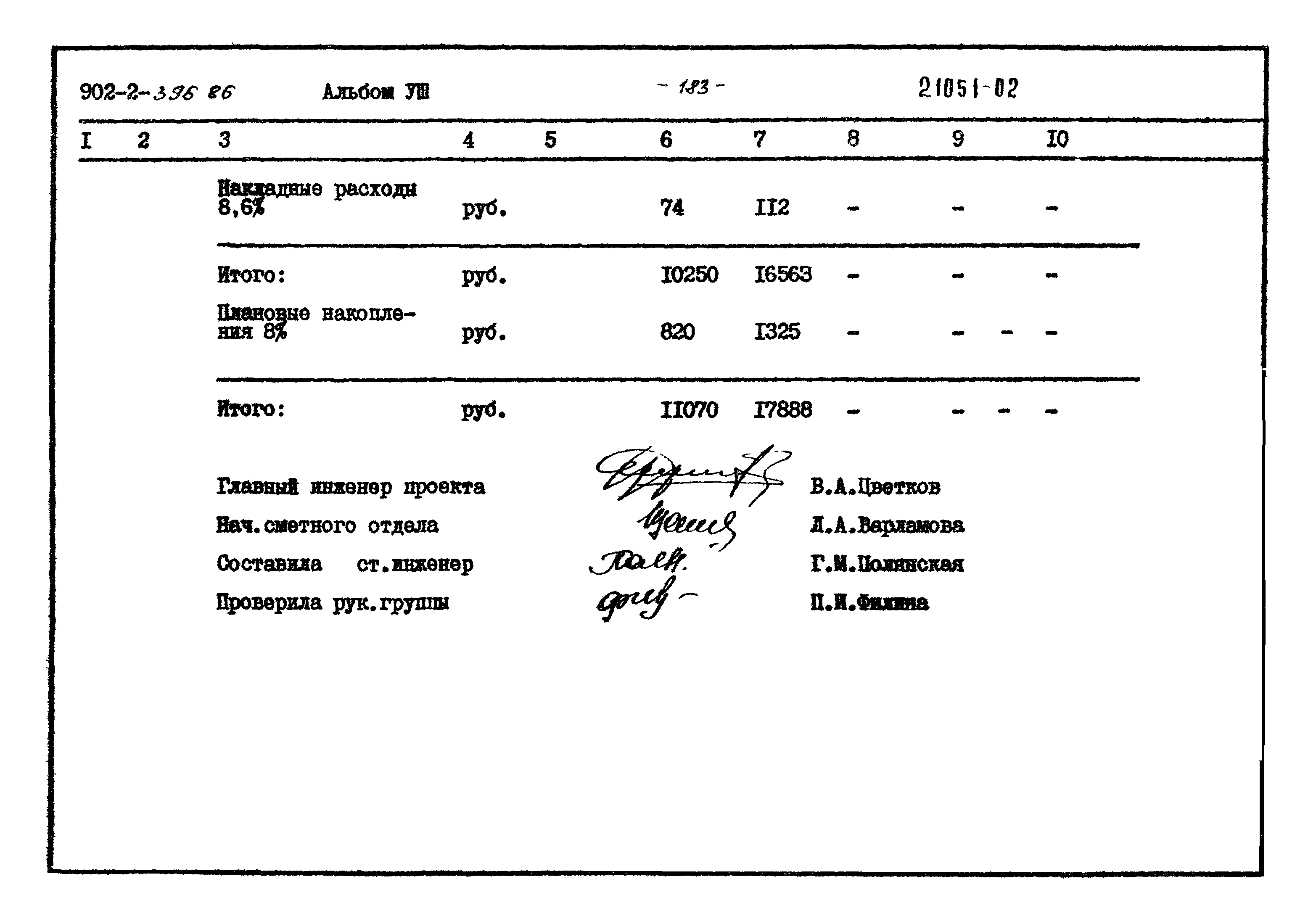 Типовой проект 902-2-396.86