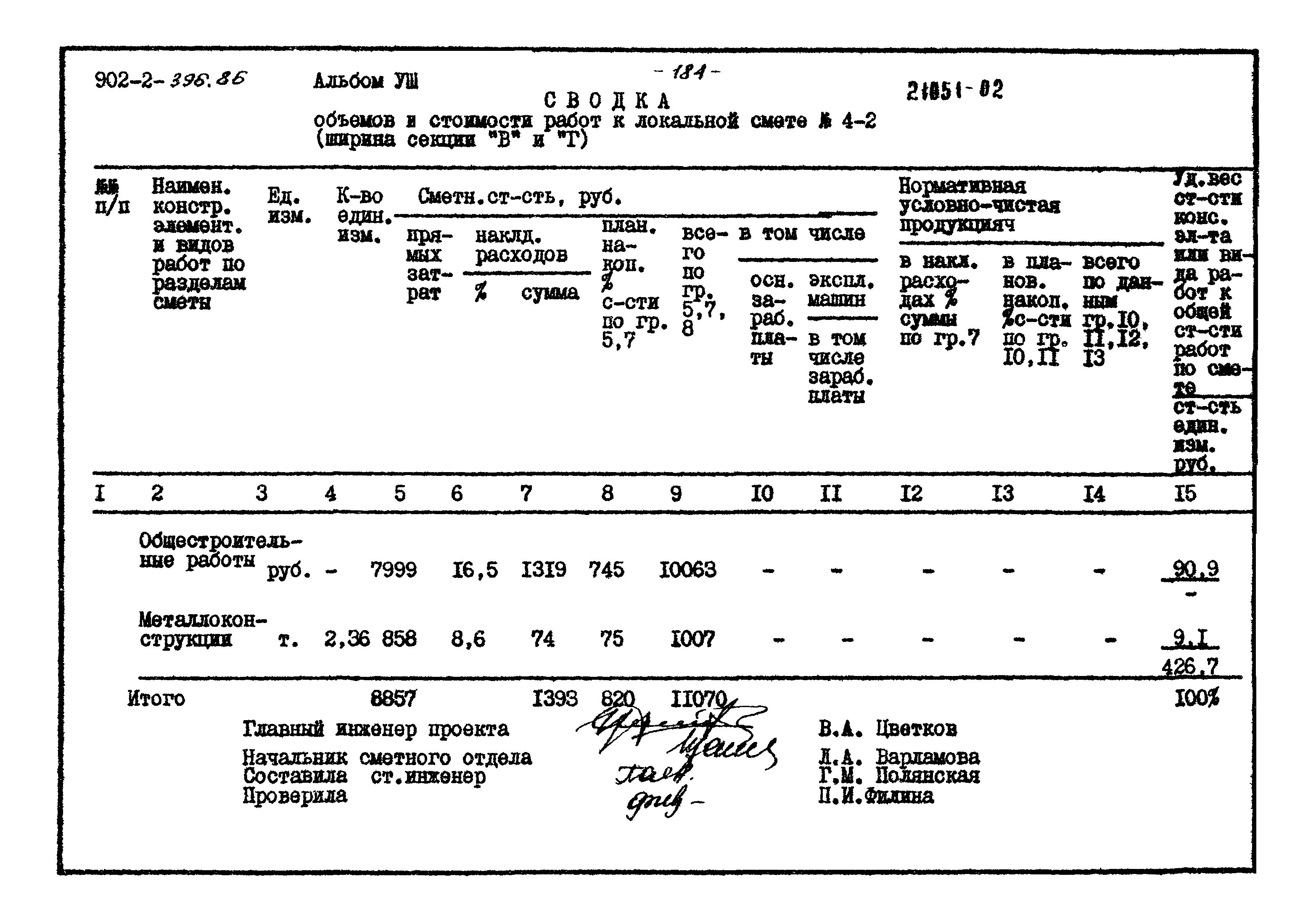 Типовой проект 902-2-396.86