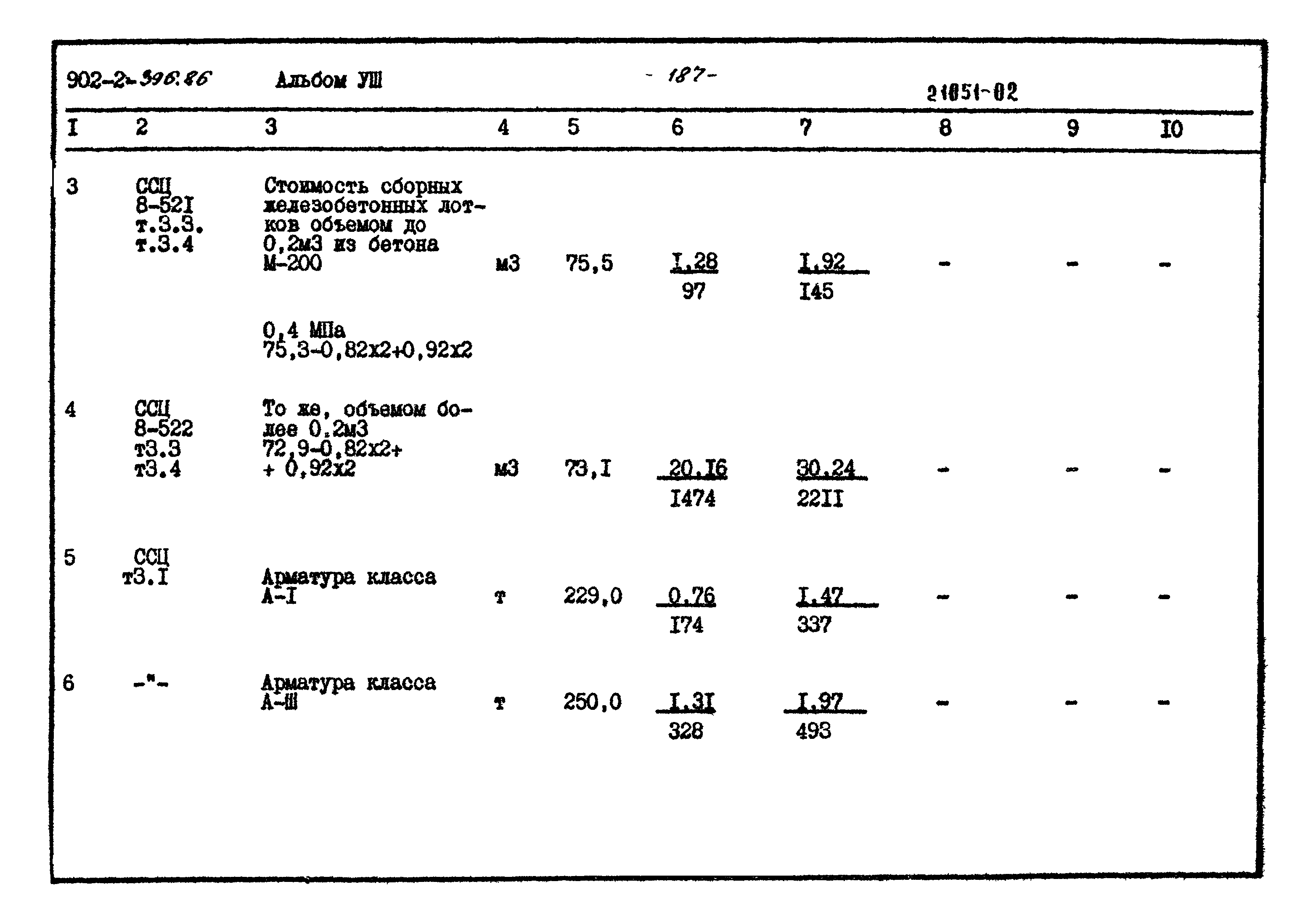 Типовой проект 902-2-396.86