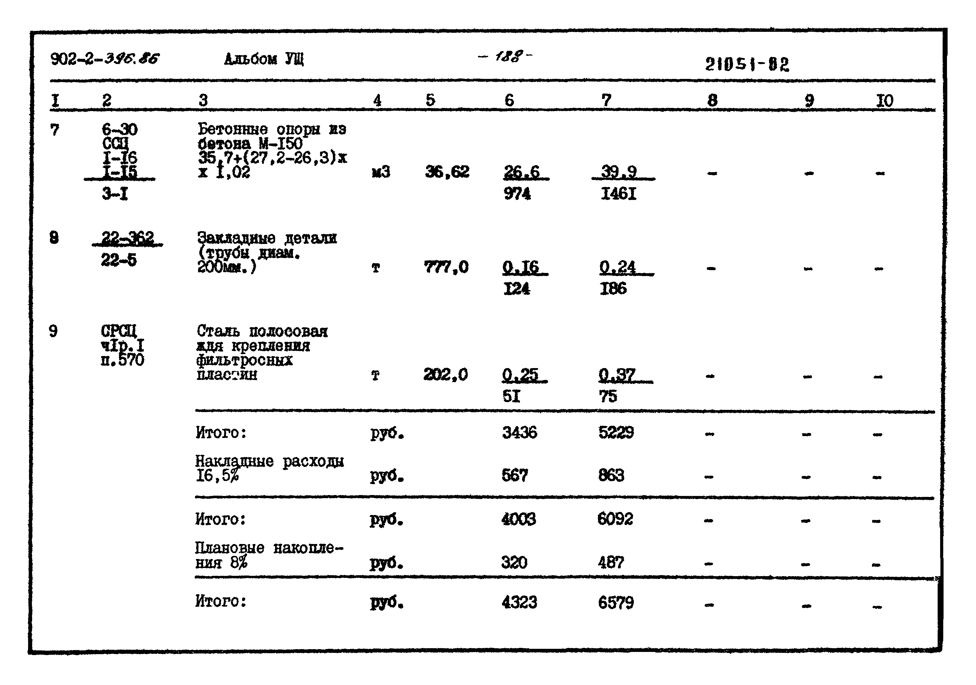 Типовой проект 902-2-396.86
