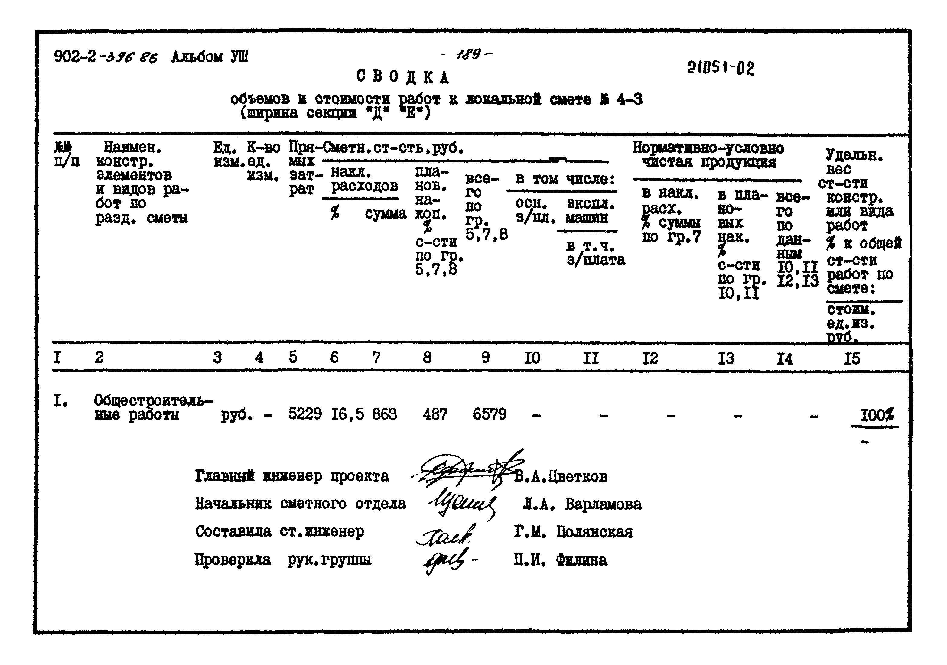 Типовой проект 902-2-396.86
