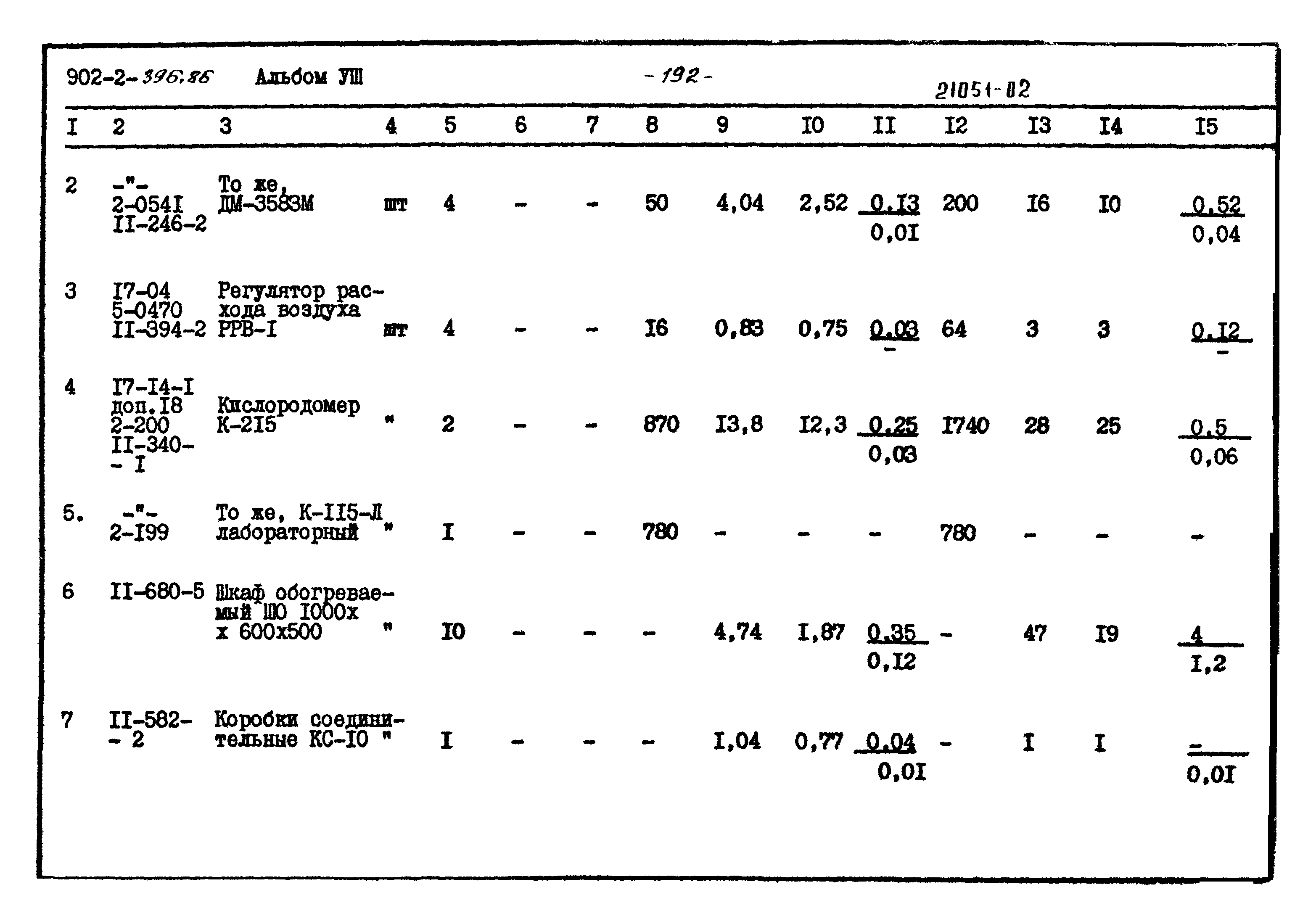 Типовой проект 902-2-396.86