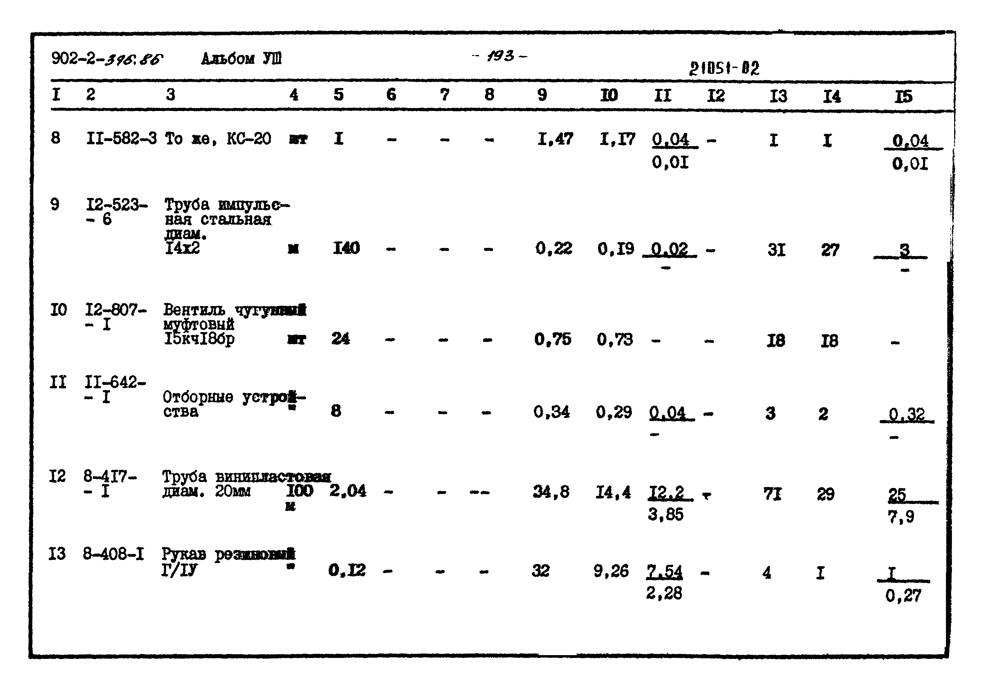 Типовой проект 902-2-396.86