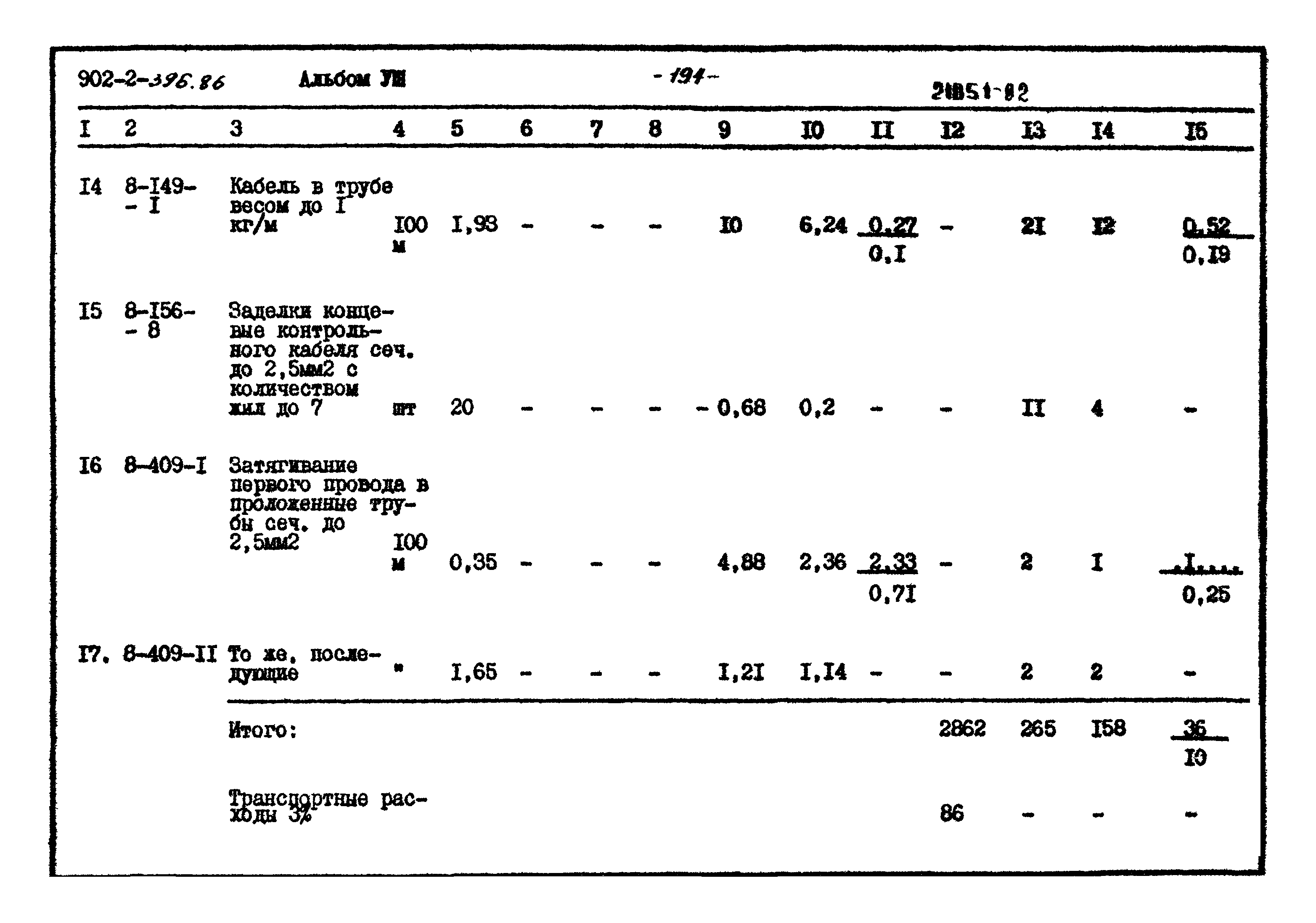 Типовой проект 902-2-396.86