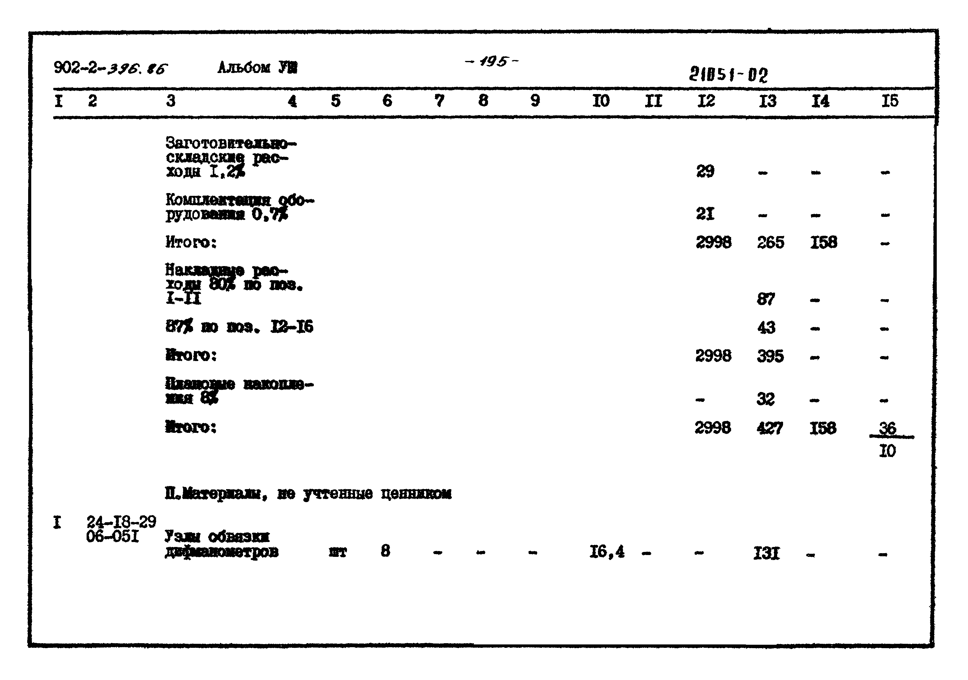 Типовой проект 902-2-396.86