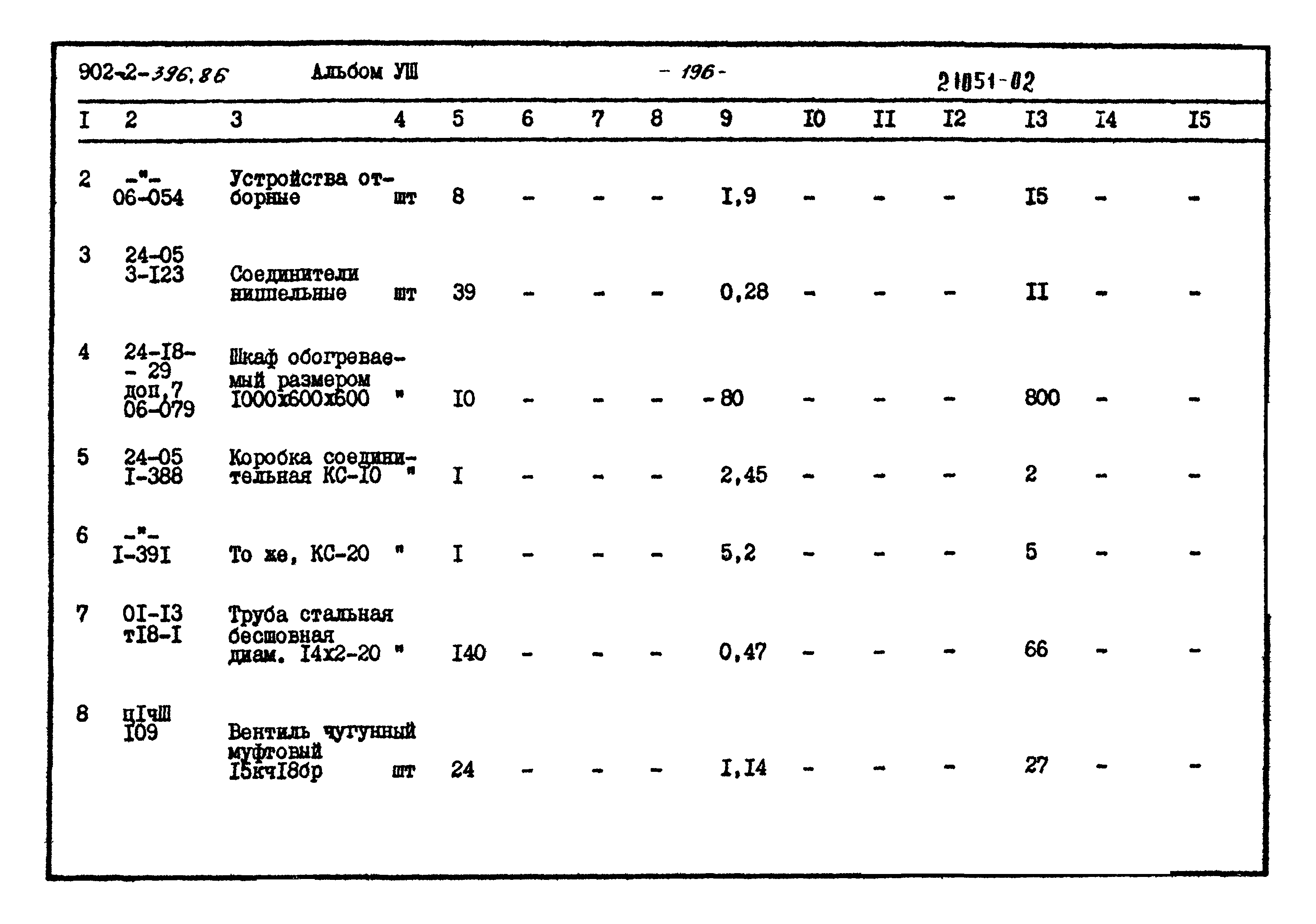 Типовой проект 902-2-396.86