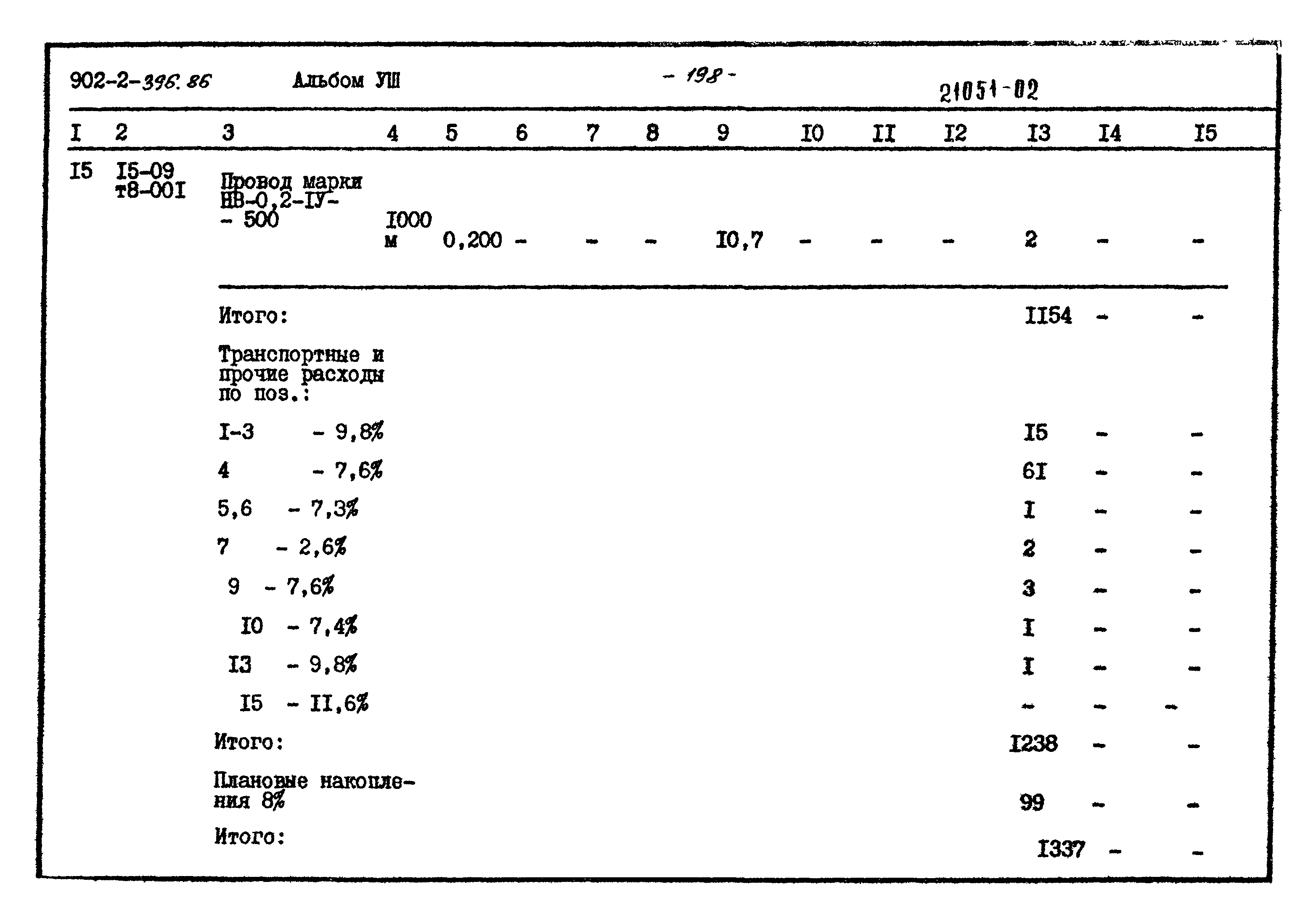 Типовой проект 902-2-396.86
