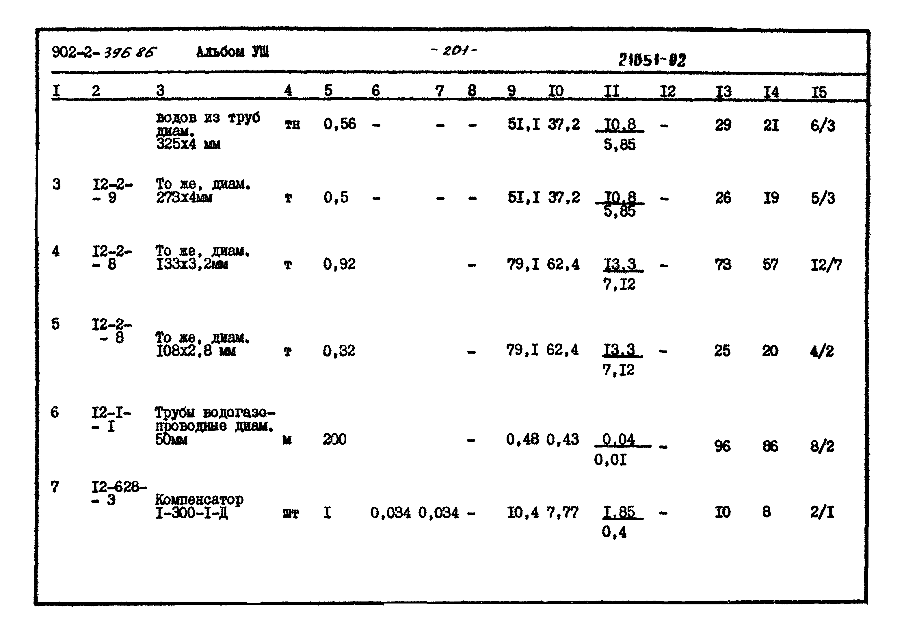 Типовой проект 902-2-396.86