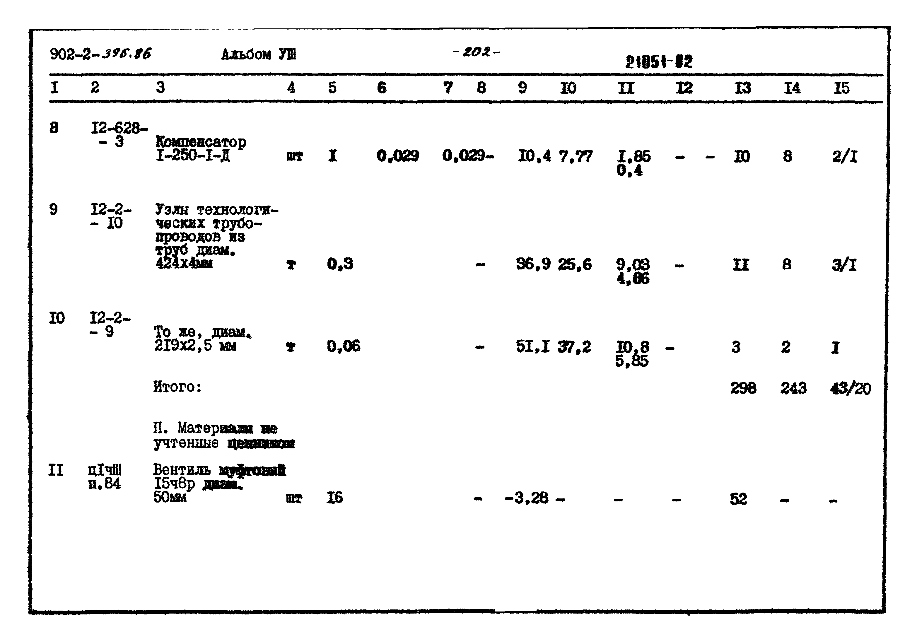 Типовой проект 902-2-396.86