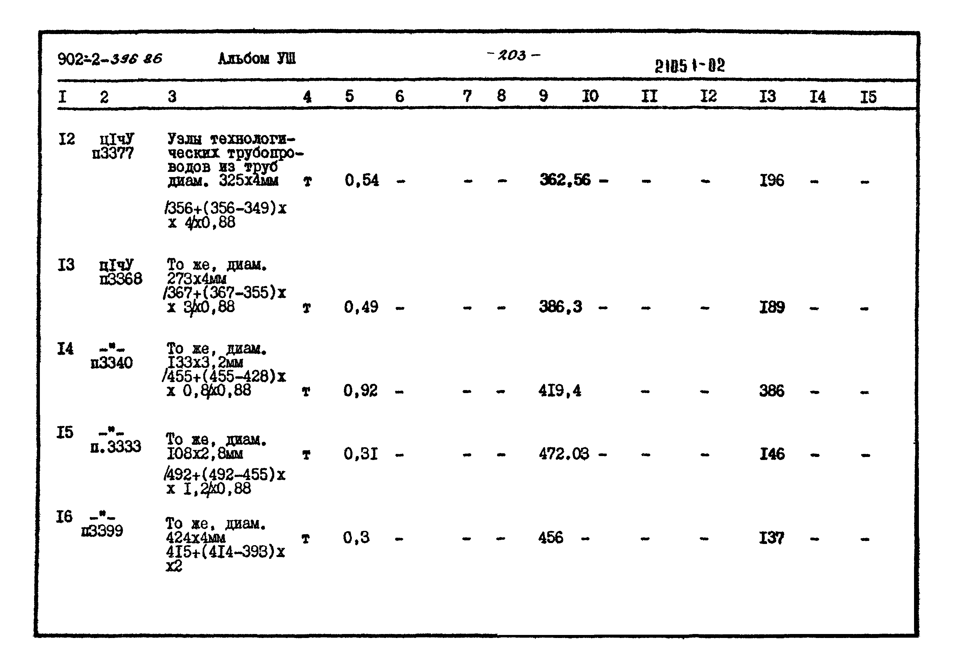 Типовой проект 902-2-396.86