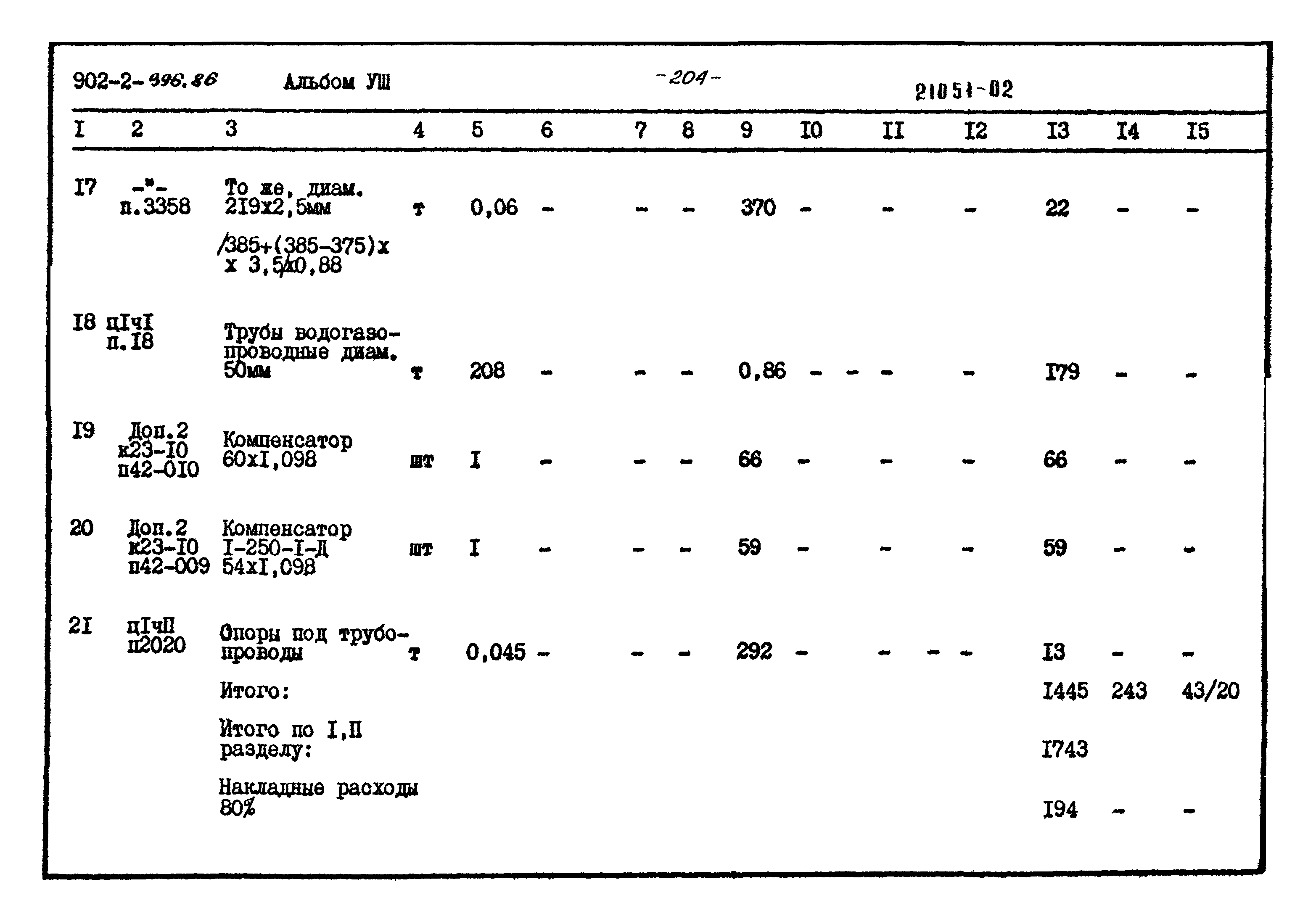Типовой проект 902-2-396.86
