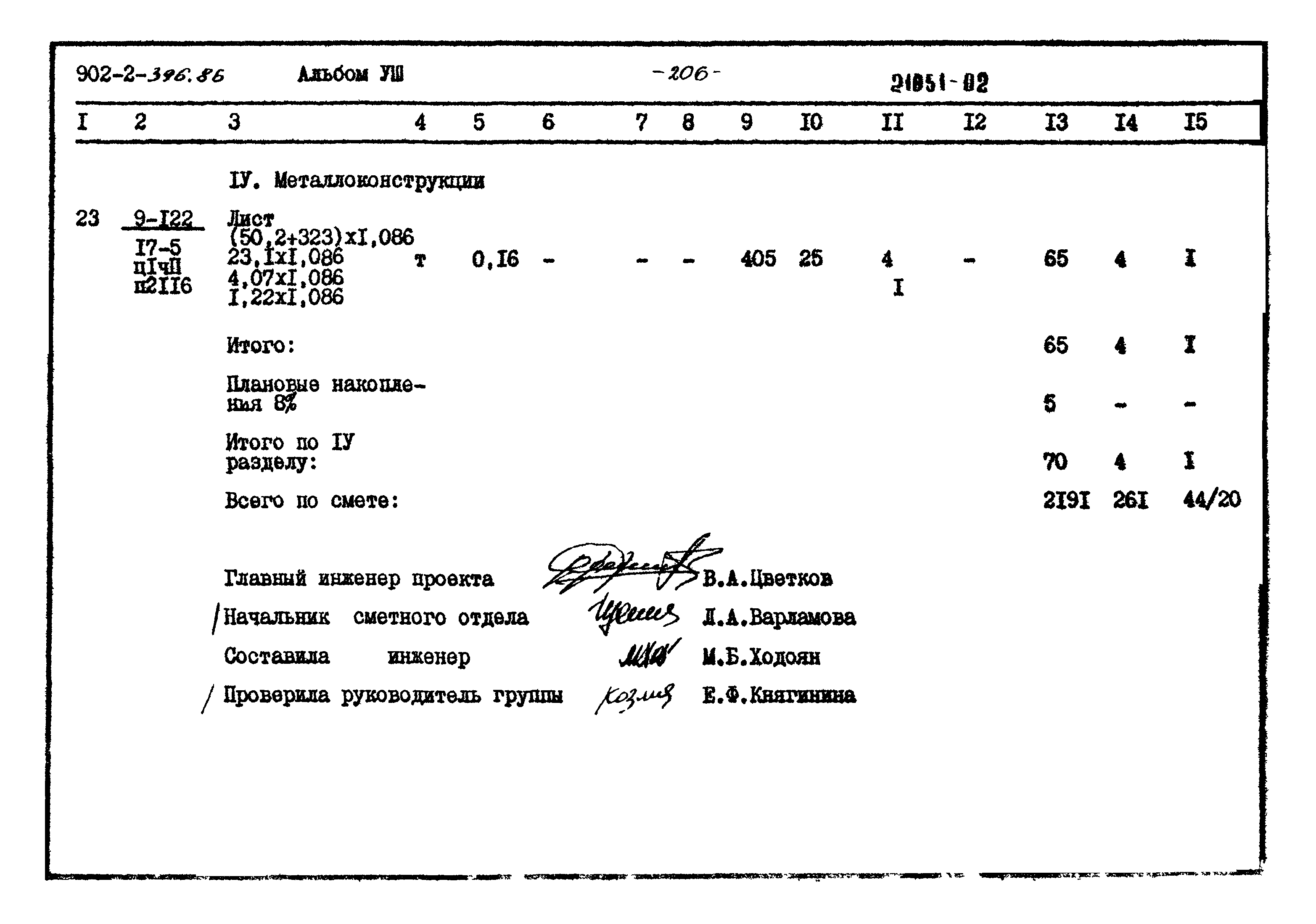 Типовой проект 902-2-396.86