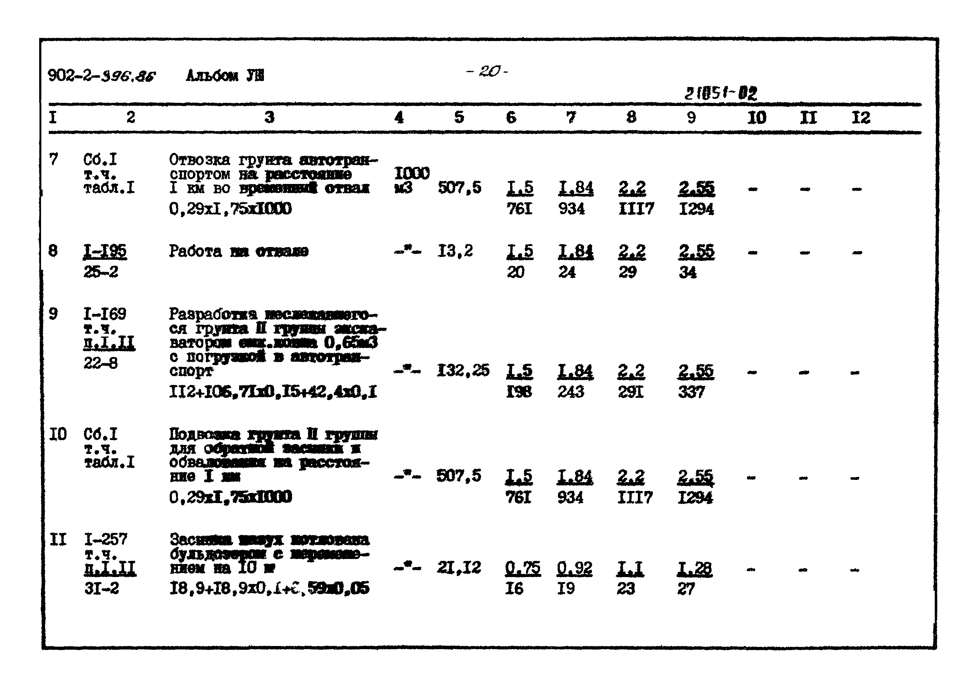 Типовой проект 902-2-396.86