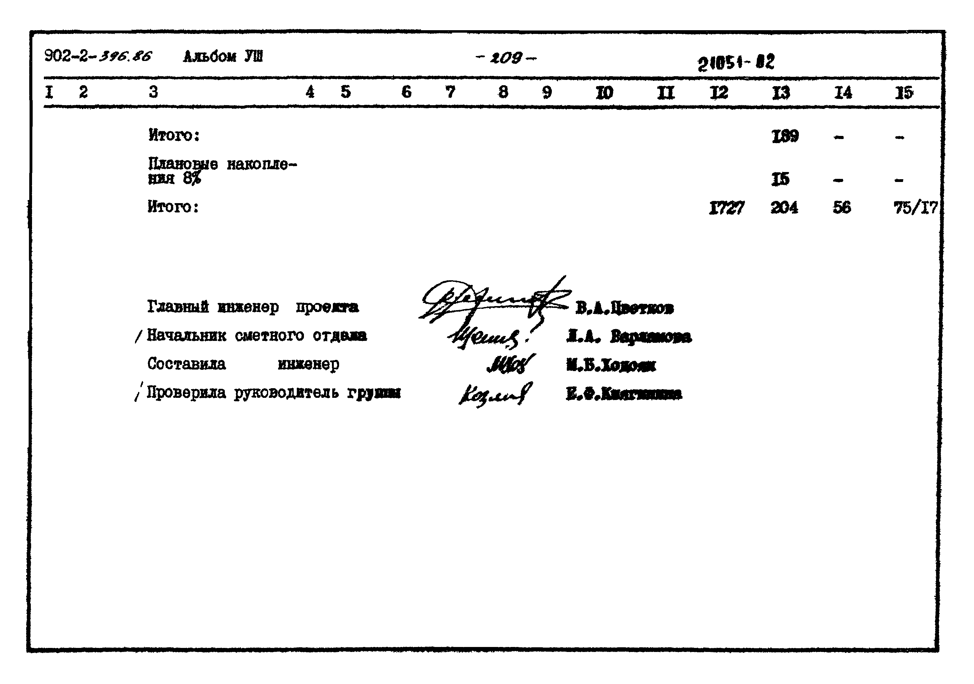 Типовой проект 902-2-396.86