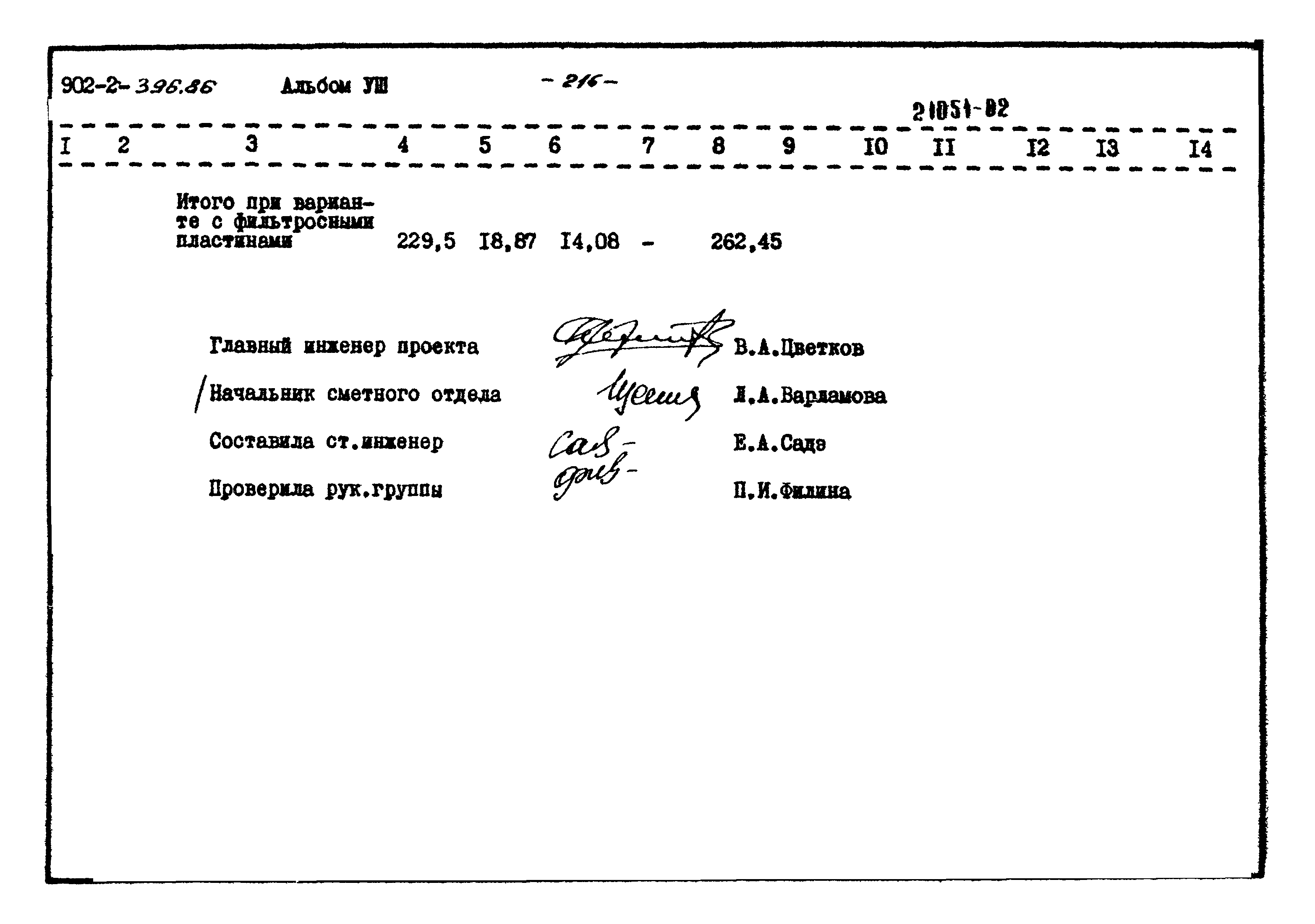 Типовой проект 902-2-396.86