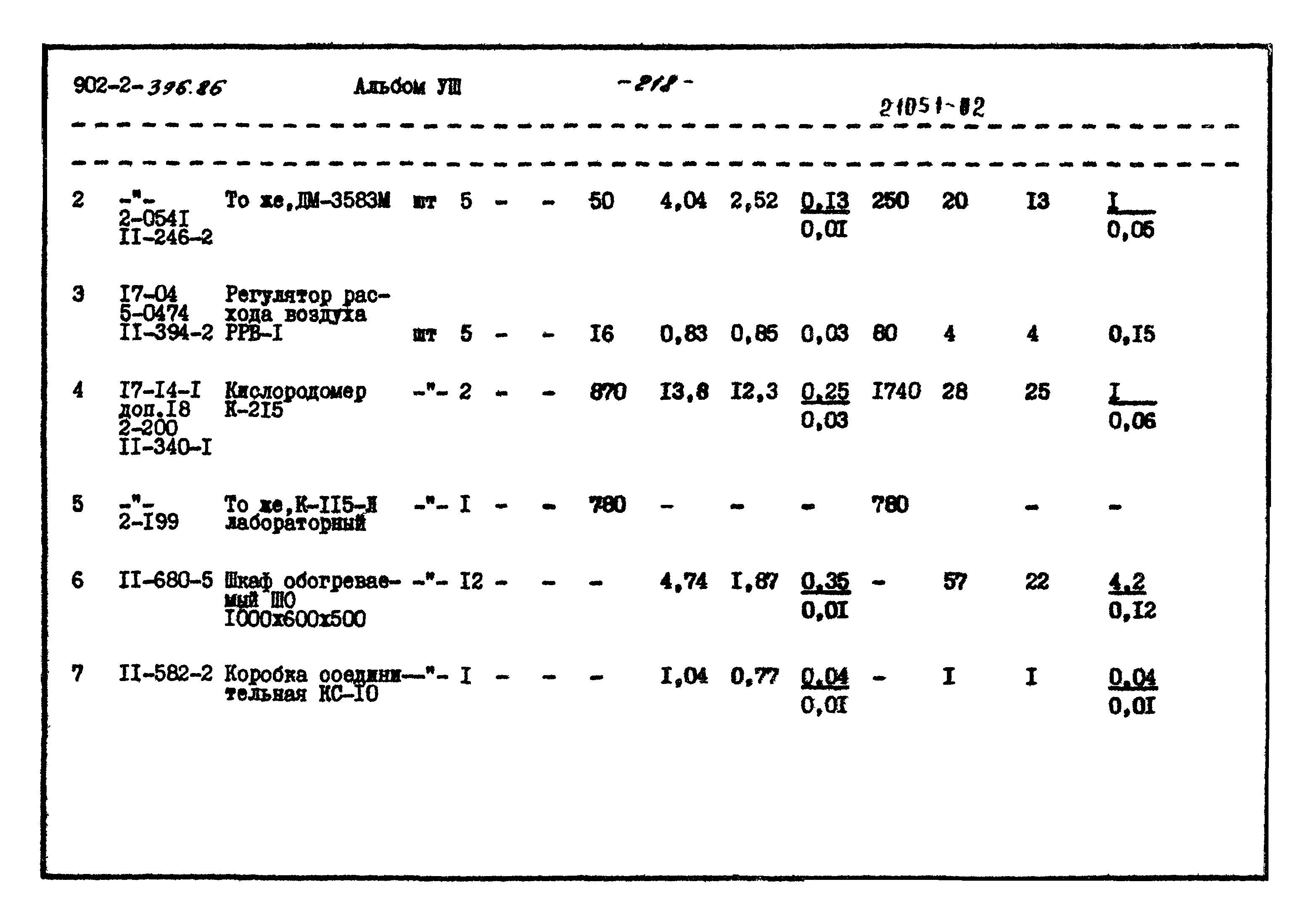 Типовой проект 902-2-396.86