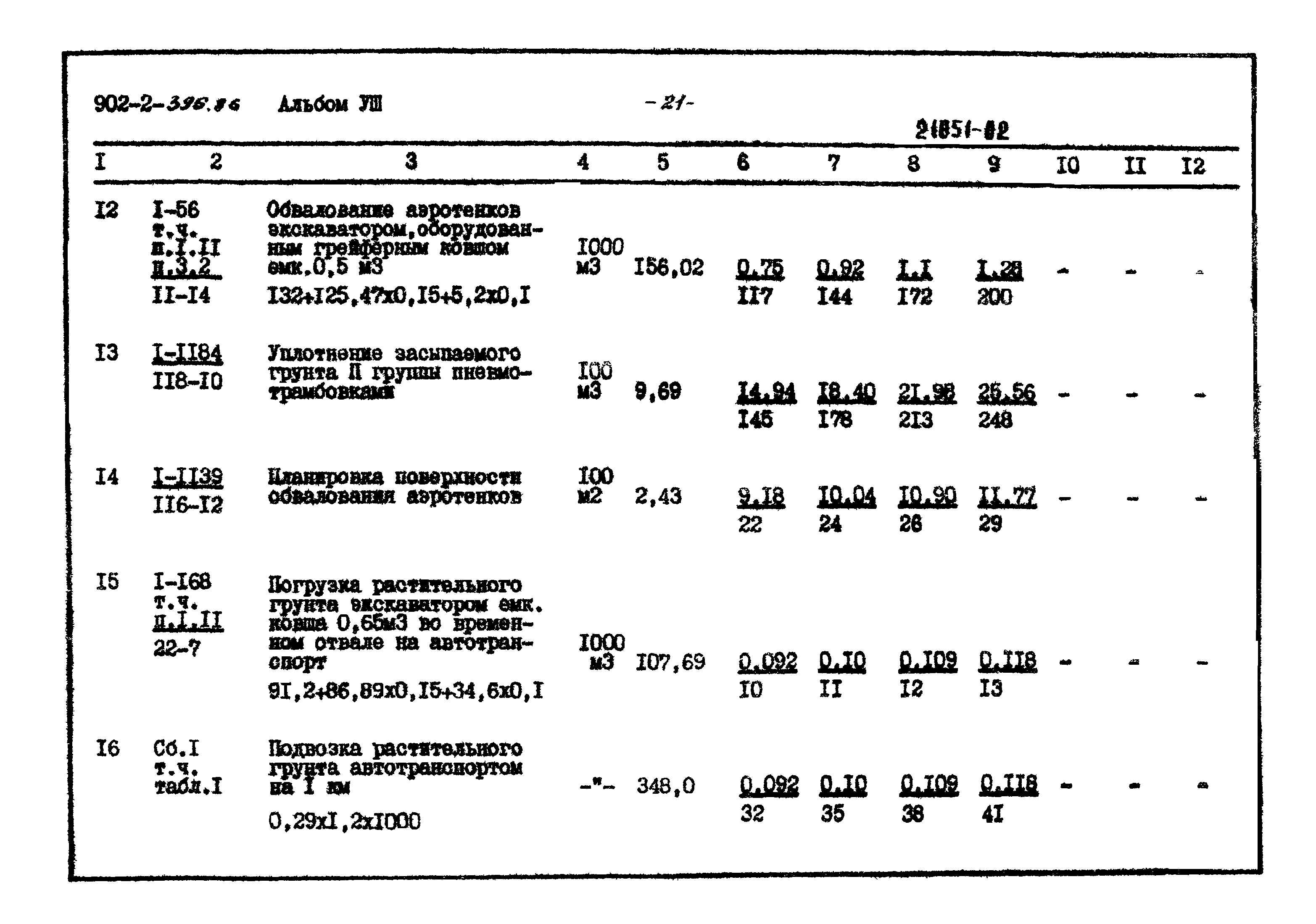 Типовой проект 902-2-396.86