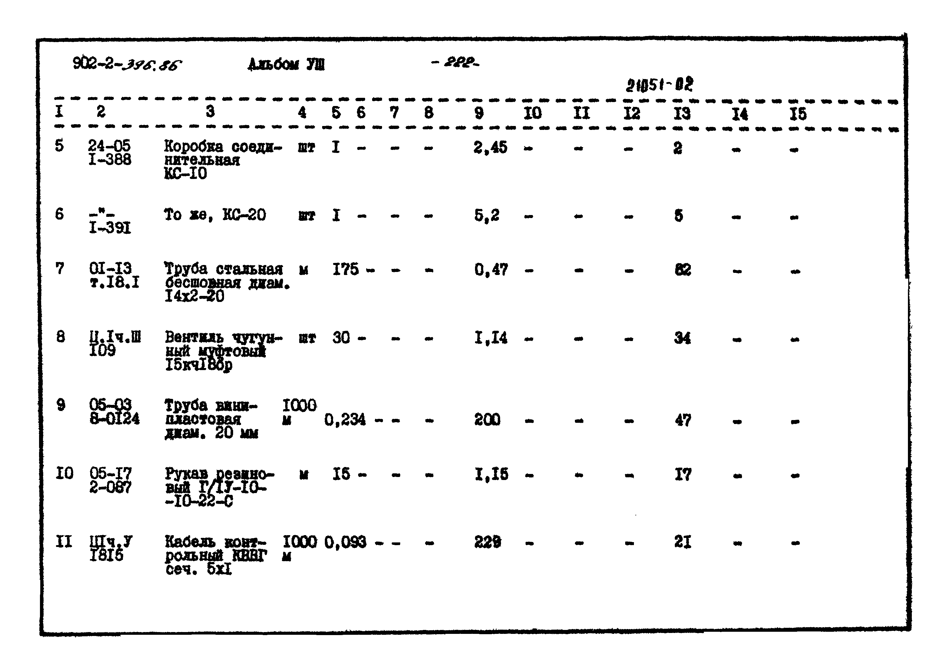 Типовой проект 902-2-396.86