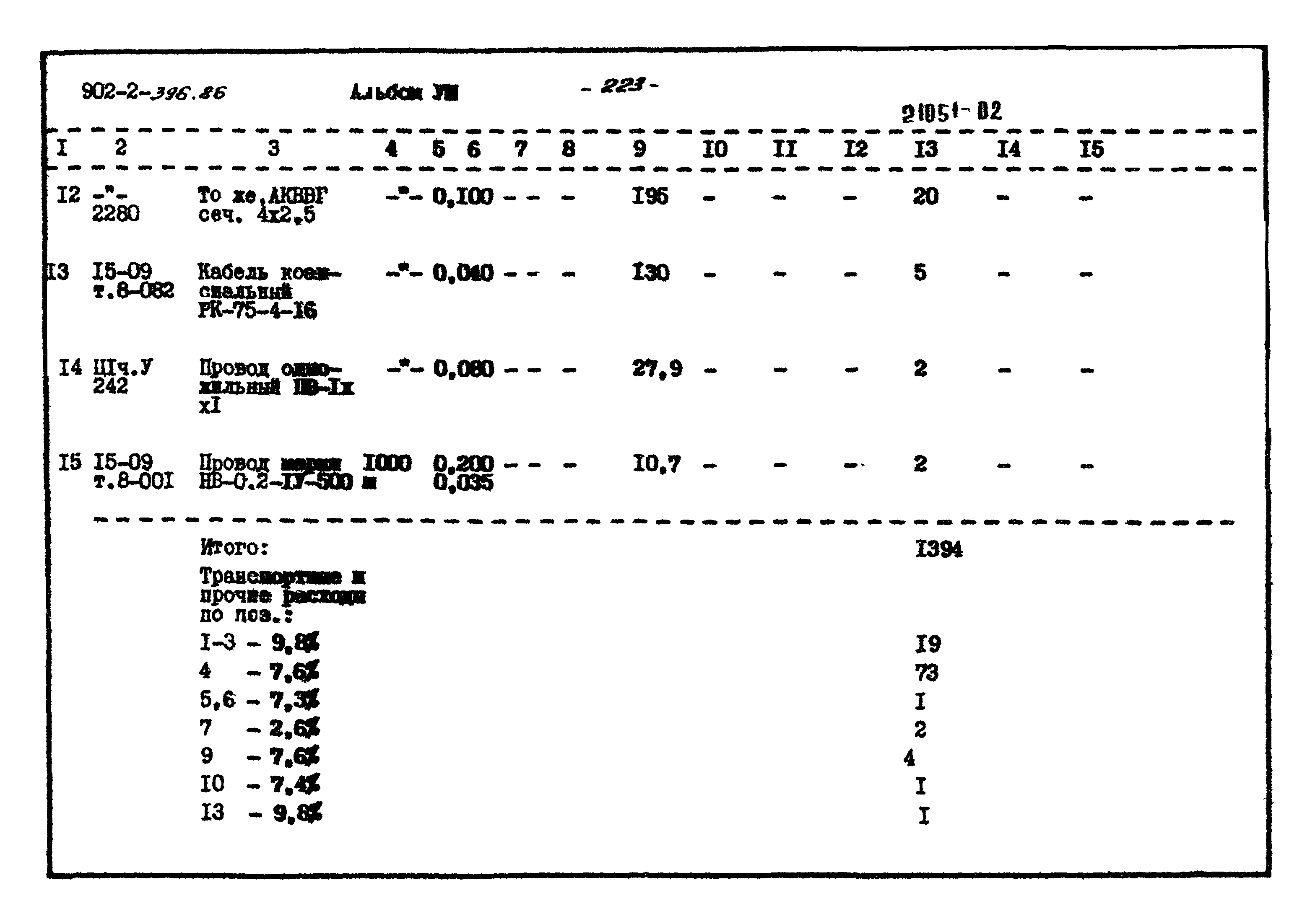 Типовой проект 902-2-396.86