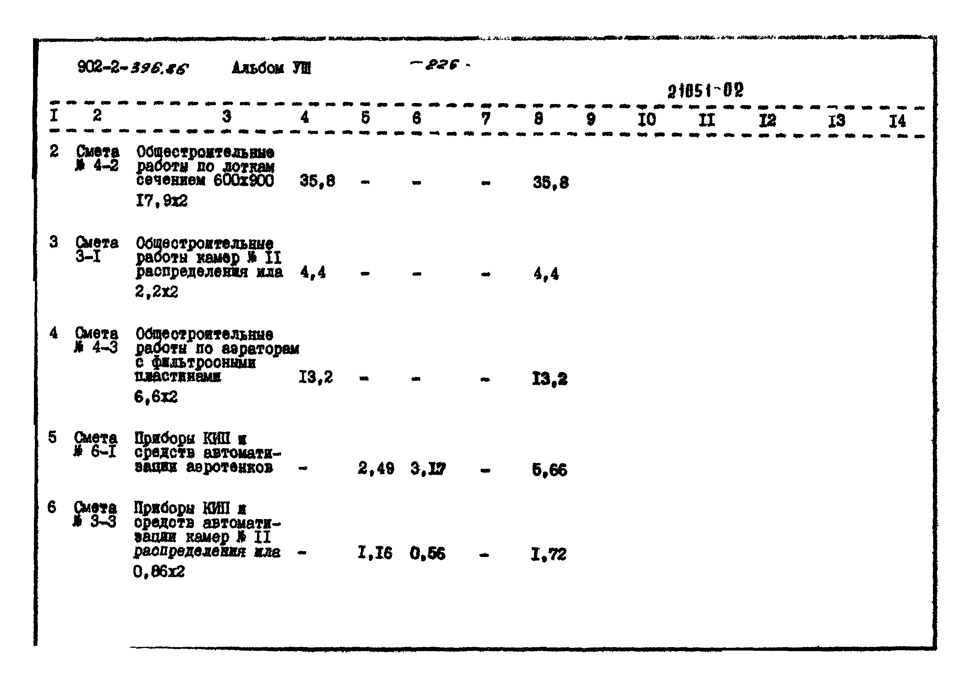 Типовой проект 902-2-396.86