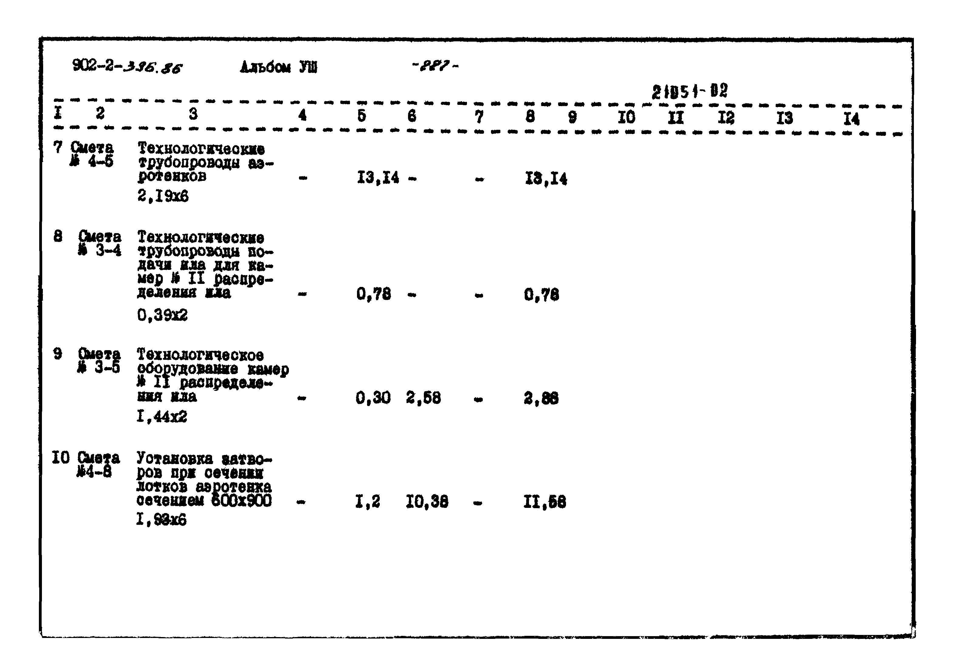 Типовой проект 902-2-396.86