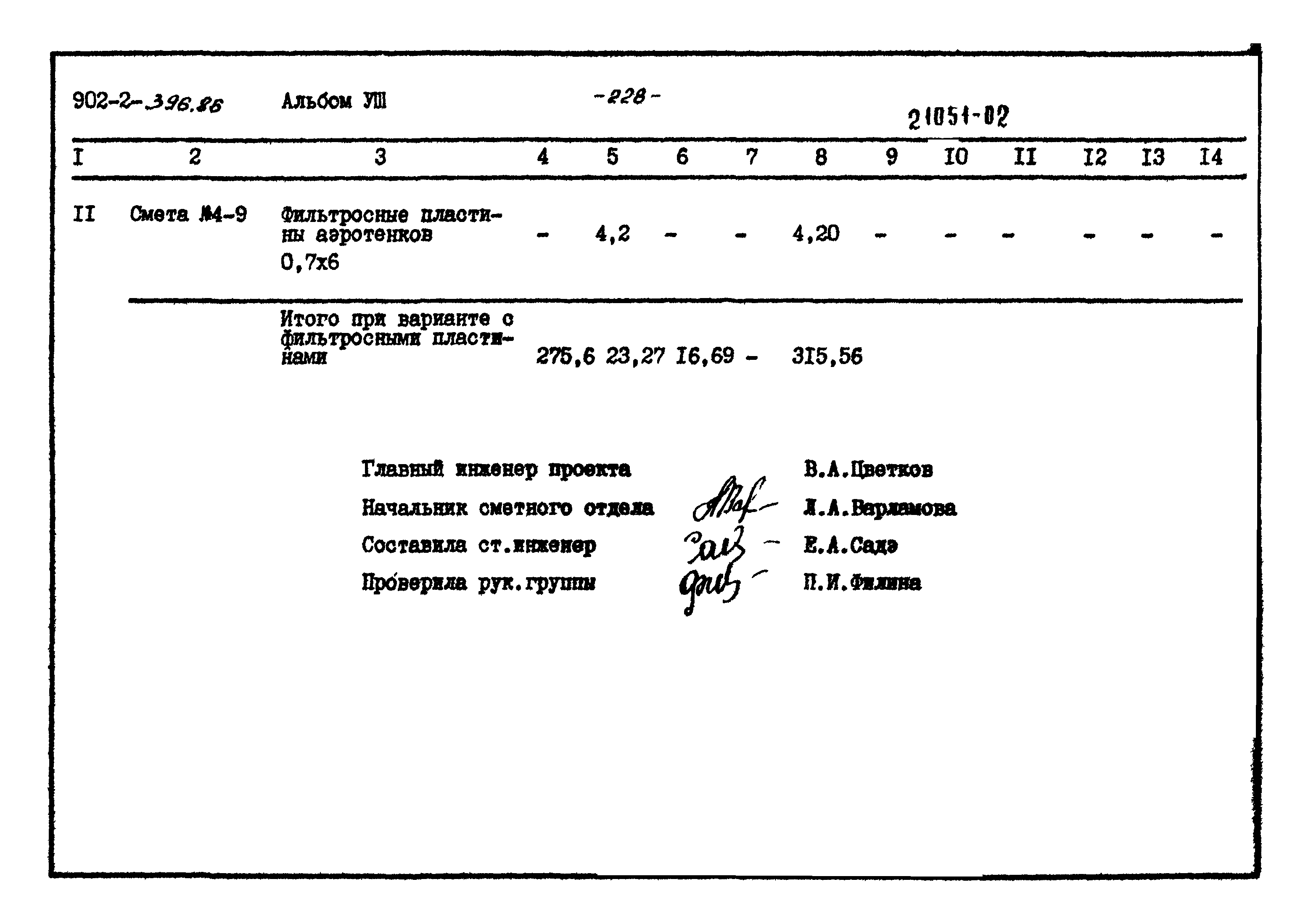 Типовой проект 902-2-396.86