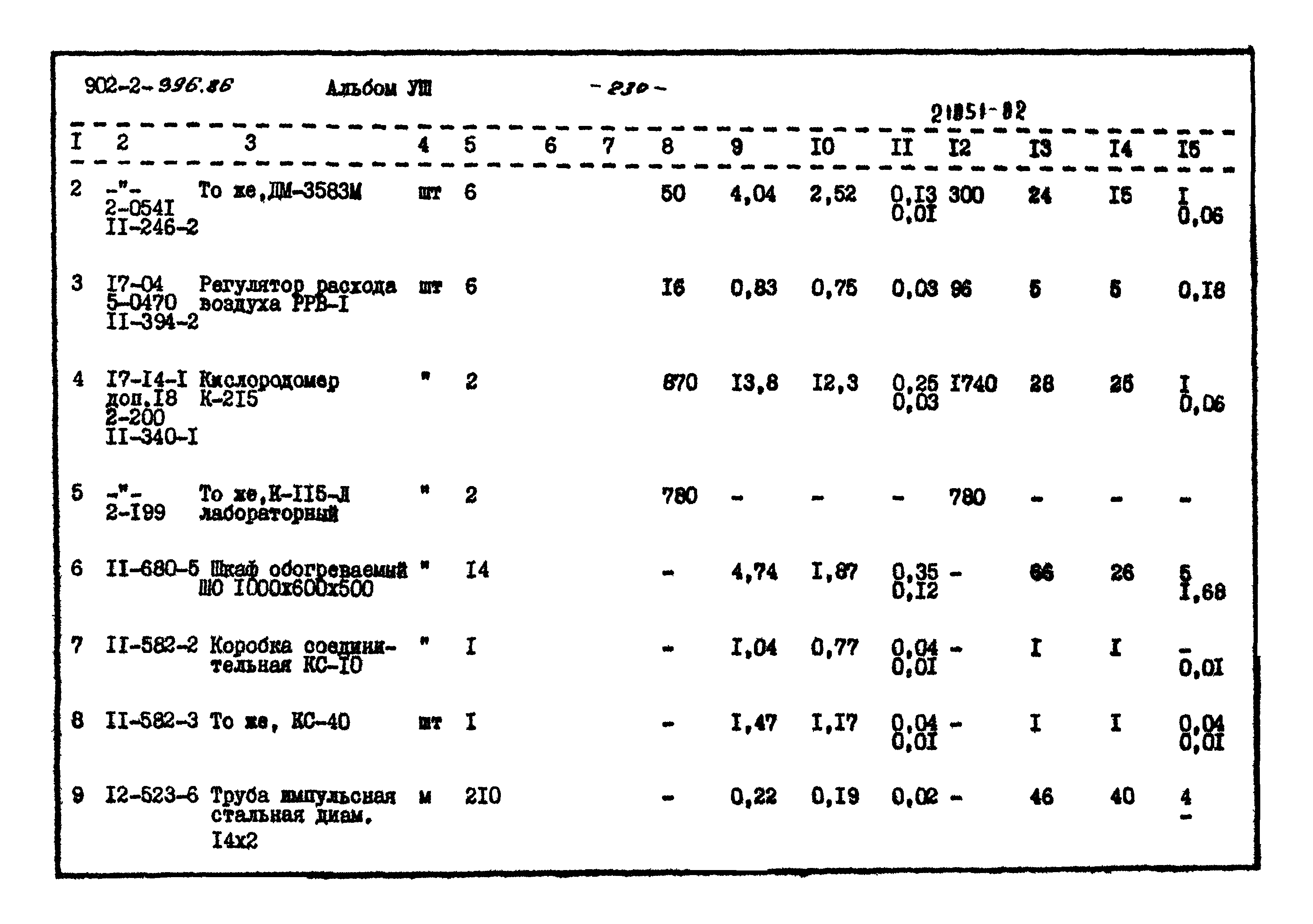 Типовой проект 902-2-396.86